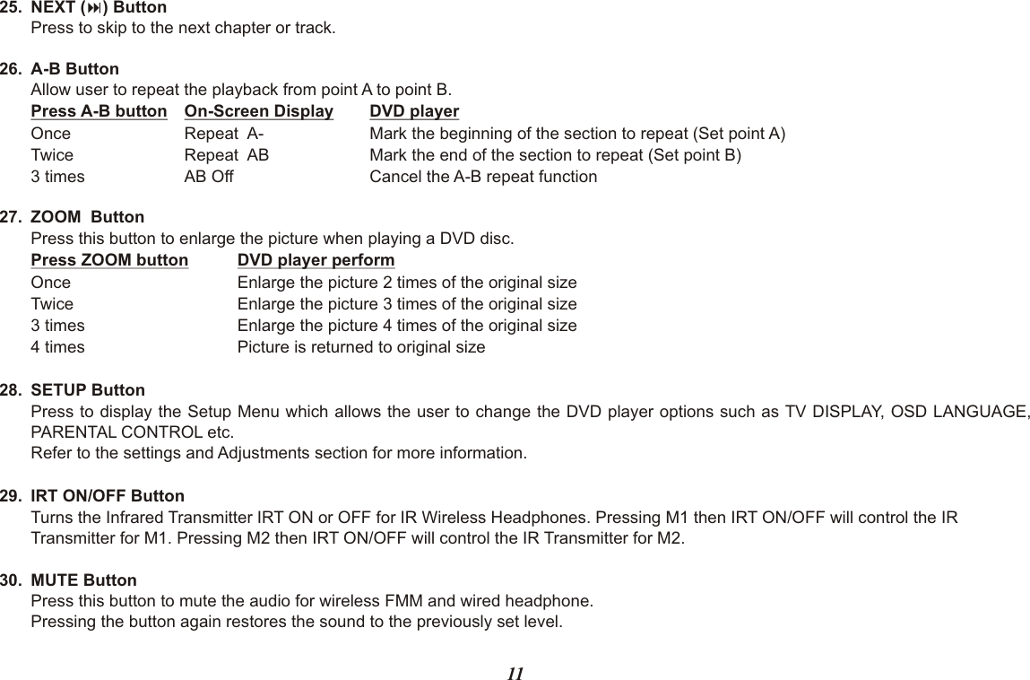 1125. NEXT (:) ButtonPress to skip to the next chapter or track.26. A-B ButtonAllow user to repeat the playback from point A to point B.Press A-B button On-Screen Display DVD player Once Repeat  A- Mark the beginning of the section to repeat (Set point A)Twice Repeat  AB Mark the end of the section to repeat (Set point B)3 times AB Off Cancel the A-B repeat function27. ZOOM  ButtonPress this button to enlarge the picture when playing a DVD disc.Press ZOOM button DVD player performOnce Enlarge the picture 2 times of the original sizeTwice Enlarge the picture 3 times of the original size3 times Enlarge the picture 4 times of the original size4 times Picture is returned to original size28. SETUP ButtonPress to display the Setup Menu which allows the user to change the DVD player options such as TV DISPLAY, OSD LANGUAGE, PARENTAL CONTROL etc. Refer to the settings and Adjustments section for more information.29. IRT ON/OFF ButtonTurns the Infrared Transmitter IRT ON or OFF for IR Wireless Headphones. Pressing M1 then IRT ON/OFF will control the IR  Transmitter for M1. Pressing M2 then IRT ON/OFF will control the IR Transmitter for M2.30. MUTE ButtonPress this button to mute the audio for wireless FMM and wired headphone. Pressing the button again restores the sound to the previously set level.