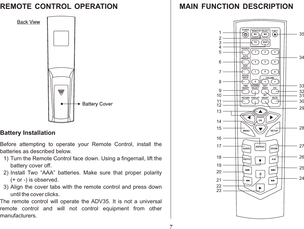 7REMOTE CONTROL OPERATIONBattery InstallationBefore attempting to operate your Remote Control, install the batteries as described below.1) Turn the Remote Control face down. Using a fingernail, lift the battery cover off.2) Install Two “AAA” batteries. Make sure that proper polarity(+ or -) is observed.3) Align the cover tabs with the remote control and press down until the cover clicks.The remote control will operate the ADV35. It is not a universal remote control and will not control equipment from other manufacturers.MAIN FUNCTION DESCRIPTIONPOWERSOURCEVOLUMEAUTOMEMORYSKIP/SEARCHERASE/WRITEFMMON/OFFRETURN DISPLAYIRTON/OFF MUTECHANNELSELECTDAY/NIGHT PIXMONITOR SELECTM11258470369TVM2DVDOKMENUREPEATSETUPZOOMAUDIOSUBTITLEA-B1234567891011121314151617181920212223242526272829303132333435EJECT