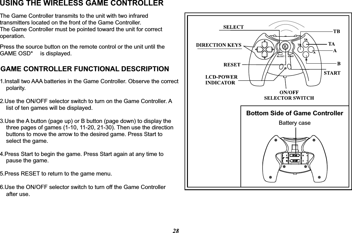28GAME CONTROLLER FUNCTIONAL DESCRIPTIONThe Game Controller transmits to the unit with two infraredtransmitters located on the front of the Game Controller. The Game Controller must be pointed toward the unit for correct operation.Press the source button on the remote control or the unit until the is displayed.GAME OSD*USING THE WIRELESS GAME CONTROLLERBottom Side of Game ControllerBattery case1.Install two AAA batteries in the Game Controller. Observe the correctpolarity.2.Use the ON/OFF selector switch to turn on the Game Controller. A list of ten games will be displayed. 3.Use the A button (page up) or B button (page down) to display the three pages of games (1-10, 11-20, 21-30). Then use the direction buttons to move the arrow to the desired game. Press Start to select the game.4.Press Start to begin the game. Press Start again at any time topause the game.5.Press RESET to return to the game menu.6.Use the ON/OFF selector switch to turn off the Game Controller after use .
