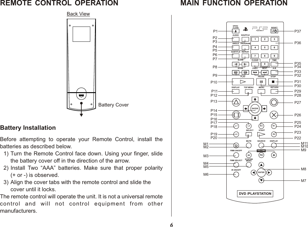 6MAIN  FUNCTION  OPERATION REMOTE  CONTROL  OPERATION Battery InstallationBefore  attempting  to  operate  your  Remote  Control,  install  the batteries as described below.1) Turn the Remote Control face down. Using your finger, slidethe battery cover off in the direction of the arrow.2) Install  Two  “AAA”  batteries.  Make  sure  that  proper  polarity(+ or -) is observed.3) Align the cover tabs with the remote control and slide thecover until it locks.The remote control will operate the unit. It is not a universal remote control  and  will  not  c o ntrol  e q uipment  from  other  manufacturers.Back ViewBattery CoverOPEN/CLOSEAUDIO SHUFFLE14253678 9ANGLE PROGRAMSUBTITLE REPEATCLEARSLOWSCAN PREV NEXT A-BRESETDISPLAY TOP MENU MENU RETURNPAUSE STOPPLAYENTERSTARTSELECTR1L1 L3 R3L2 R2ENTERSOURCEMUTE DISPLAYFMM ON/OFFFMM SELECT SYSTEMMENUIR ON/OFFPIXVOLUME0TIMEDVD /PLAYSTATIONP1P2P3P4P5P6P8P9P7P10P11P12P13P15P14P16P17P18P19P20M1M2M3M4M5M6P37M7M8M9M10M11P22P23P25P24P26P27P28P29P30P31P32P33P34P35P36