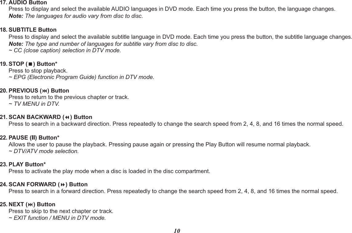 10AUDIO ButtonPress to display and select the available AUDIO languages in DVD mode. Each time you press the button, the language changes.Note: The languages for audio vary from disc to disc.SUBTITLE ButtonPress to display and select the available subtitle language in DVD mode. Each time you press the button, the subtitle language changes.Note: The type and number of languages for subtitle vary from disc to disc.~ CC (close caption) selection in DTV mode.STOP (&lt;) Button*Press to stop playback.~ EPG (Electronic Program Guide) function in DTV mode.PREVIOUS (9) ButtonPress to return to the previous chapter or track.~ TV MENU in DTV.SCAN BACKWARD (7) ButtonPress to search in a backward direction. Press repeatedly to change the search speed from 2, 4, 8, and 16 times the normal speed.PAUSE (II) Button*Allows the user to pause the playback. Pressing pause again or pressing the Play Button will resume normal playback.~ DTV/ATV mode selection.PLAY Button*Press to activate the play mode when a disc is loaded in the disc compartment.SCAN FORWARD (8) ButtonPress to search in a forward direction. Press repeatedly to change the search speed from 2, 4, 8, and 16 times the normal speed.NEXT (:) ButtonPress to skip to the next chapter or track.~ EXIT function / MENU in DTV mode.17.18.19.20.22.23.21.24.25.