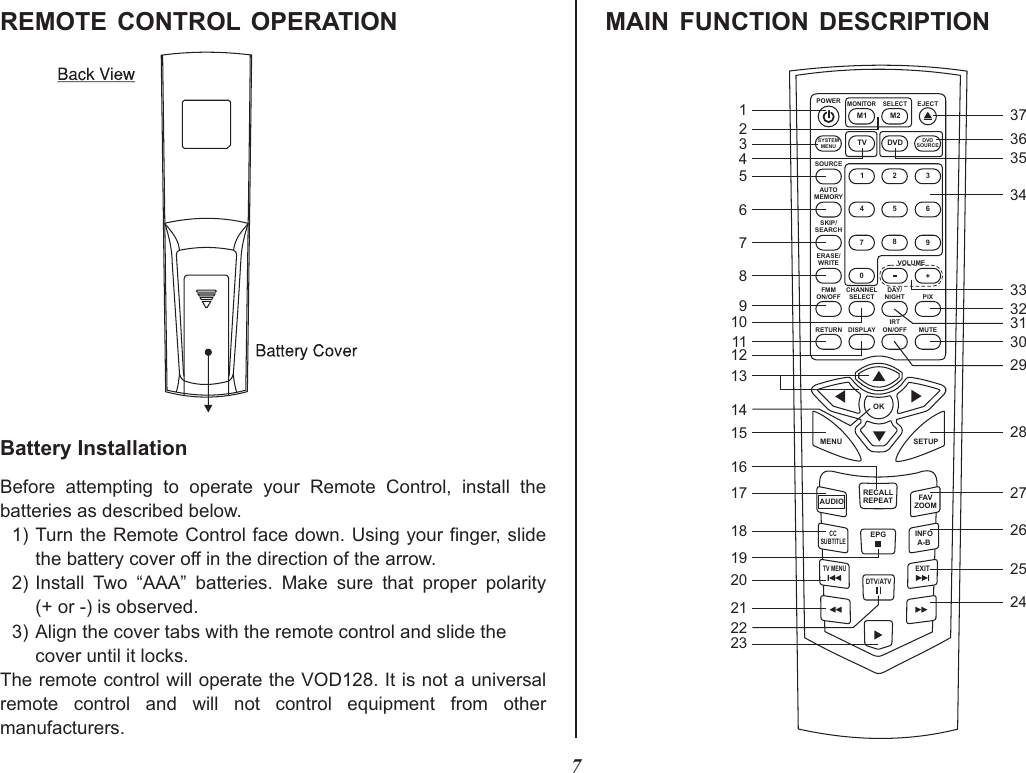 7REMOTE  CONTROL  OPERATION MAIN  FUNCTION  DESCRIPTIONBattery InstallationBefore  attempting  to  operate  your  Remote  Control,  install  the batteries as described below.1) Turn the Remote Control face down. Using your finger, slidethe battery cover off in the direction of the arrow.2) Install  Two  “AAA”  batteries.  Make  sure  that  proper  polarity(+ or -) is observed.3) Align the cover tabs with the remote control and slide thecover until it locks.The remote control will operate the VOD128. It is not a universal remote  control  and  will  not  control  equipment  from  other manufacturers.POWERSOURCEVOLUMEAUTOMEMORYSKIP/SEARCHERASE/WRITEFMMON/OFFRETURN DISPLAYIRTON/OFF MUTECHANNELSELECTDAY/NIGHT PIXMONITOR    SELECTM11 258470369TVM2DVDOKMENURECALLREPEATSETUPFAVZOOMAUDIOCCSUBTITLEINFOA-B1234567891011121314151617181920212223242526272829303132333437EJECTSYSTEMMENUDVDSOURCEEPGDTV/ATVTV MENUEXIT3635