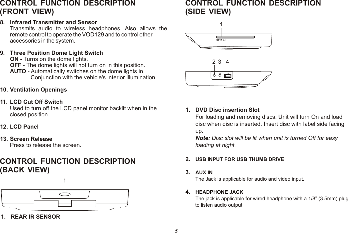 5CONTROL FUNCTION DESCRIPTION (FRONT VIEW)8. Infrared Transmitter and SensorTransmits audio to wireless headphones. Also allows the remote control to operate the VOD129 and to control other accessories in the system.9. Three Position Dome Light SwitchON - Turns on the dome lights.OFF - The dome lights will not turn on in this position.AUTO - Automatically switches on the dome lights in              Conjunction with the vehicle&apos;s interior illumination.10. Ventilation Openings11. LCD Cut Off SwitchUsed to turn off the LCD panel monitor backlit when in the closed position.12. LCD Panel13. Screen ReleasePress to release the screen.11. REAR IR SENSOR CONTROL FUNCTION DESCRIPTIONBACK (  VIEW)CONTROL FUNCTION DESCRIPTION (SIDE VIEW)1. DVD Disc insertion SlotFor loading and removing discs. Unit will turn On and loaddisc when disc is inserted. Insert disc with label side facing up. Note: Disc slot will be lit when unit is turned Off for easyloading at night.2. USB INPUT FOR USB THUMB DRIVE3. AUX IN        The Jack is applicable for audio and video input.4. HEADPHONE JACKThe jack is applicable for wired headphone with a 1/8” (3.5mm) plug to listen audio output.12 3 4