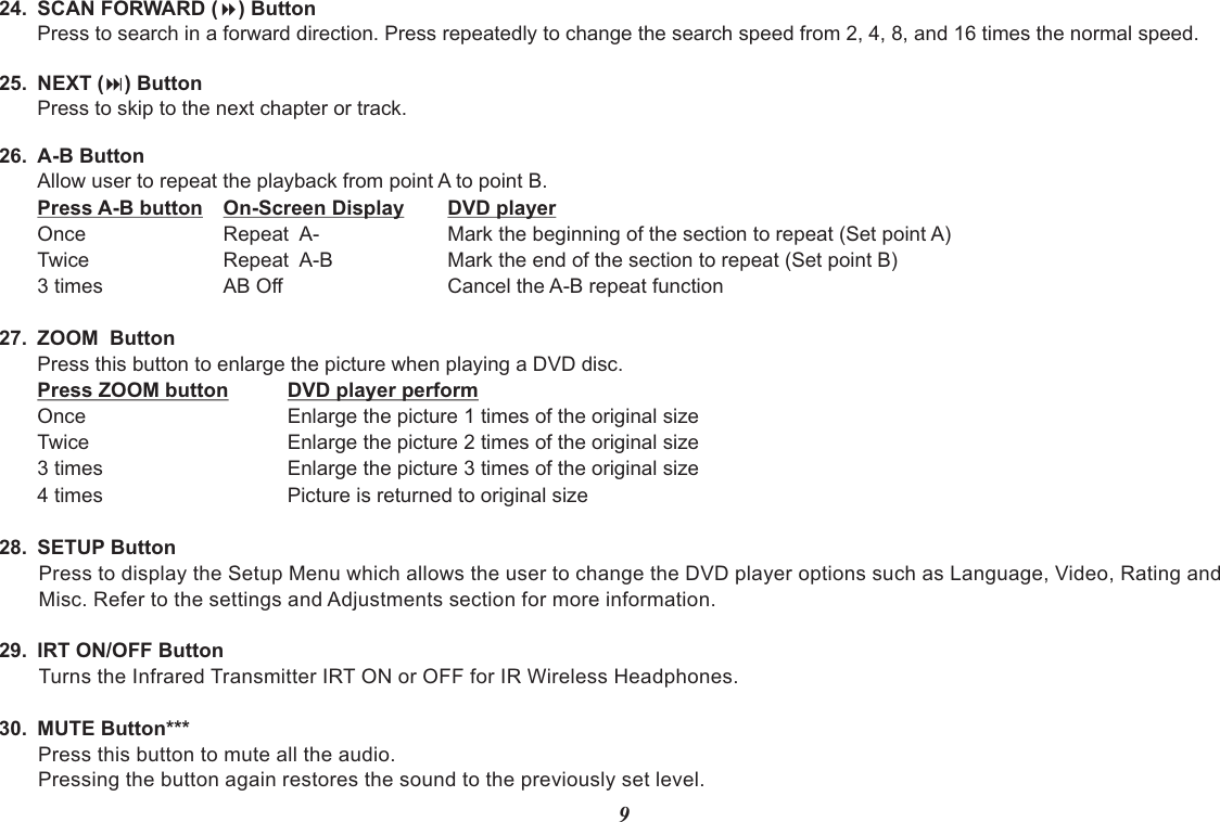 924. SCAN FORWARD (8) ButtonPress to search in a forward direction. Press repeatedly to change the search speed from 2, 4, 8, and 16 times the normal speed.25. NEXT (:) ButtonPress to skip to the next chapter or track.26. A-B ButtonAllow user to repeat the playback from point A to point B.Press A-B button On-Screen Display DVD player Once Repeat  A- Mark the beginning of the section to repeat (Set point A)Twice Repeat  A-B Mark the end of the section to repeat (Set point B)3 times AB Off Cancel the A-B repeat function27. ZOOM  ButtonPress this button to enlarge the picture when playing a DVD disc.Press ZOOM button DVD player performOnce Enlarge the picture 1 times of the original sizeTwice Enlarge the picture 2 times of the original size3 times Enlarge the picture 3 times of the original size4 times Picture is returned to original size28. SETUP ButtonPress to display the Setup Menu which allows the user to change the DVD player options such as Language, Video, Rating and Misc. Refer to the settings and Adjustments section for more information.29. IRT ON/OFF ButtonTurns the Infrared Transmitter IRT ON or OFF for IR Wireless Headphones.30. MUTE Button***Press this button to mute all the audio. Pressing the button again restores the sound to the previously set level.