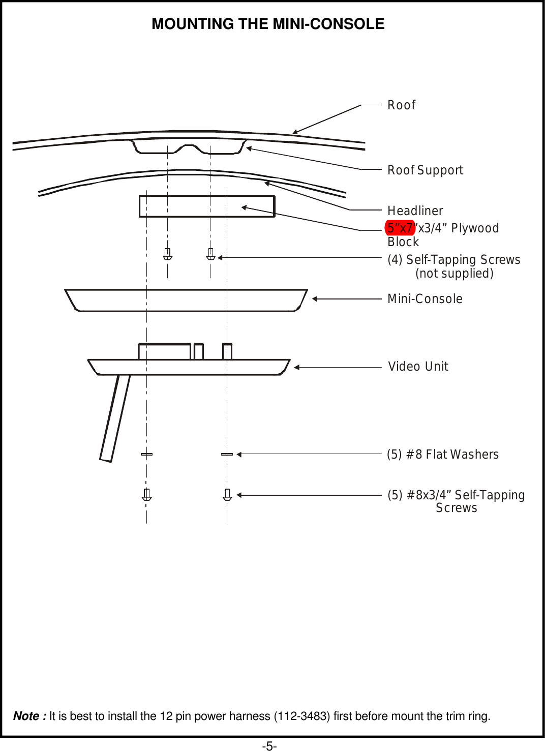 -5-MOUNTING THE MINI-CONSOLERoofRoof SupportHeadliner5”x7”x3/4” PlywoodBlock(4) Self-Tapping Screws(not supplied)Mini-ConsoleVideo Unit(5) #8 Flat Washers(5) #8x3/4” Self-TappingScrewsNote : It is best to install the 12 pin power harness (112-3483) first before mount the trim ring.