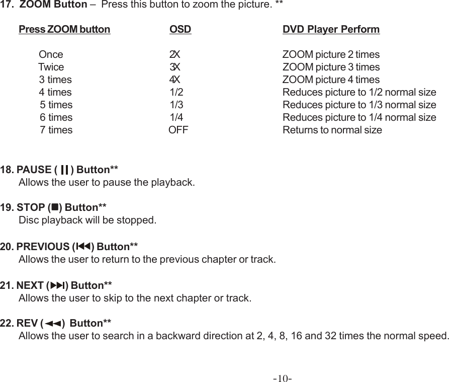 -10-17.  ZOOM Button –  Press this button to zoom the picture. **Press ZOOM button OSD DVD Player Perform       Once 2X ZOOM picture 2 times       Twice 3X ZOOM picture 3 times       3 times 4X ZOOM picture 4 times       4 times 1/2 Reduces picture to 1/2 normal size5 times 1/3 Reduces picture to 1/3 normal size6 times 1/4 Reduces picture to 1/4 normal size7 times OFF Returns to normal size18. PAUSE (   ) Button**Allows the user to pause the playback.19. STOP () Button**Disc playback will be stopped.20. PREVIOUS ( ) Button**Allows the user to return to the previous chapter or track.21. NEXT ( ) Button**Allows the user to skip to the next chapter or track.22. REV ( )  Button**Allows the user to search in a backward direction at 2, 4, 8, 16 and 32 times the normal speed.