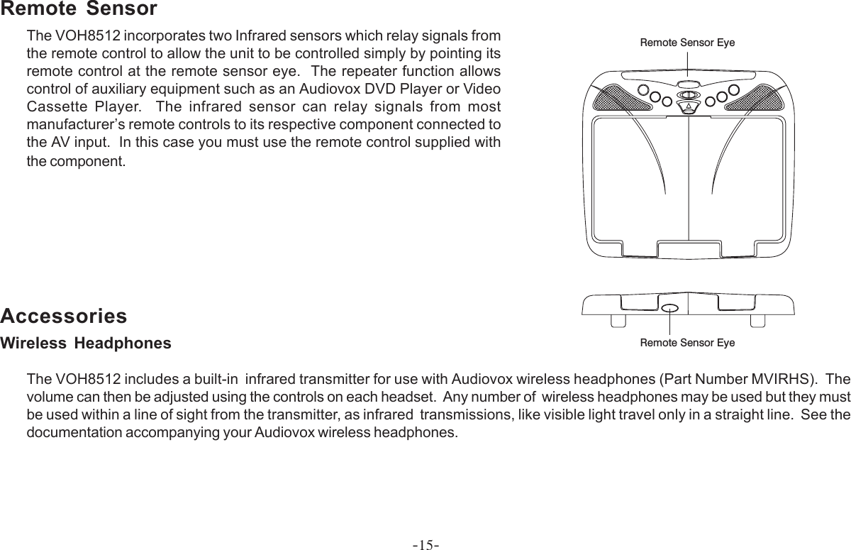 -15-Remote Sensor EyeRemote Sensor EyeRemote SensorThe VOH8512 incorporates two Infrared sensors which relay signals fromthe remote control to allow the unit to be controlled simply by pointing itsremote control at the remote sensor eye.  The repeater function allowscontrol of auxiliary equipment such as an Audiovox DVD Player or VideoCassette Player.  The infrared sensor can relay signals from mostmanufacturer’s remote controls to its respective component connected tothe AV input.  In this case you must use the remote control supplied withthe component.AccessoriesWireless HeadphonesThe VOH8512 includes a built-in  infrared transmitter for use with Audiovox wireless headphones (Part Number MVIRHS).  Thevolume can then be adjusted using the controls on each headset.  Any number of  wireless headphones may be used but they mustbe used within a line of sight from the transmitter, as infrared  transmissions, like visible light travel only in a straight line.  See thedocumentation accompanying your Audiovox wireless headphones.