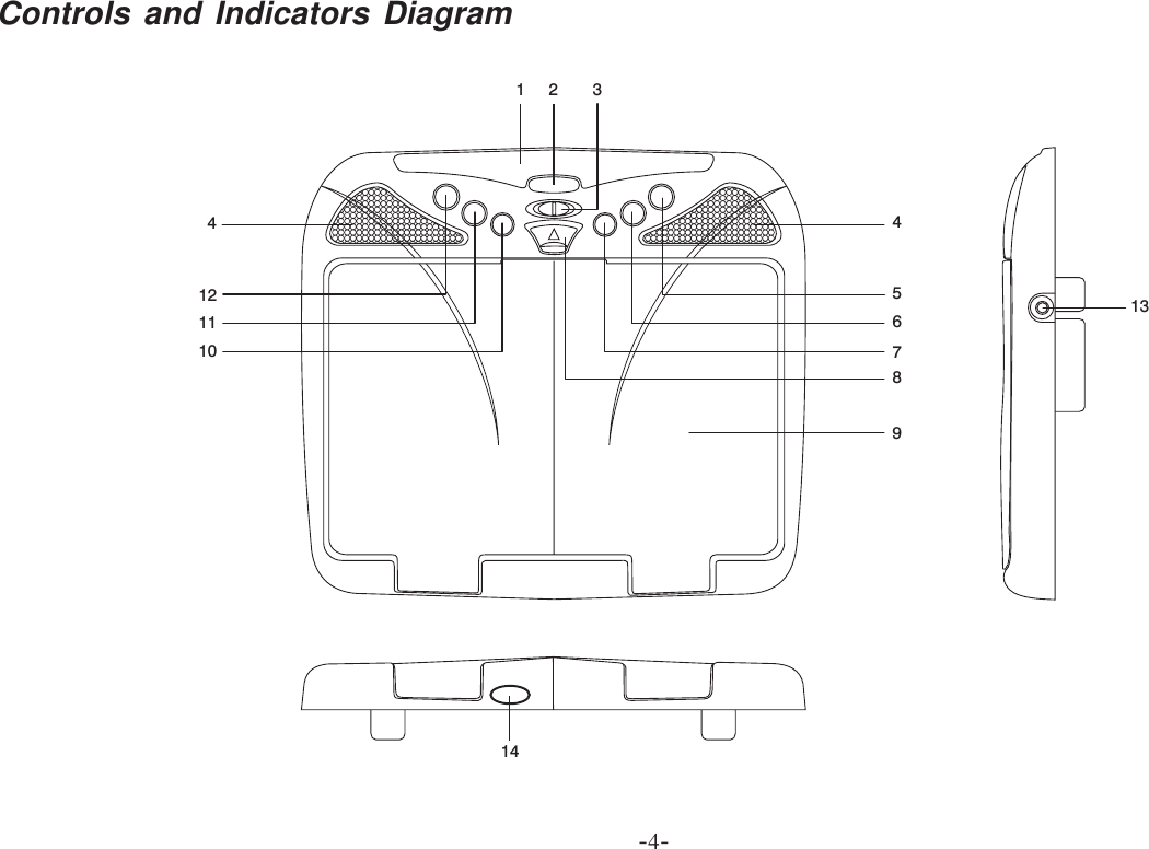 -4-Controls and Indicators Diagram12345678910111241314