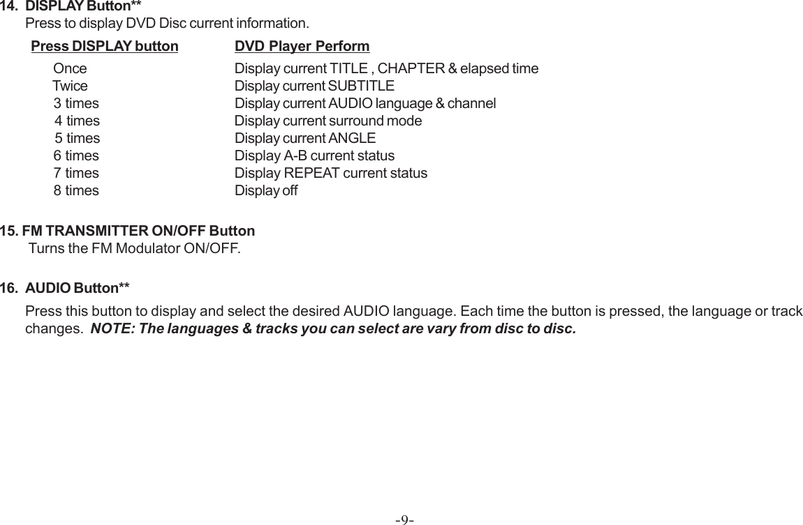 -9-14. DISPLAY Button**Press to display DVD Disc current information.  Press DISPLAY button DVD Player Perform       Once Display current TITLE , CHAPTER &amp; elapsed time       Twice Display current SUBTITLE       3 times Display current AUDIO language &amp; channel4 times Display current surround mode5 times Display current ANGLE       6 times Display A-B current status       7 times Display REPEAT current status       8 times Display off15. FM TRANSMITTER ON/OFF Button Turns the FM Modulator ON/OFF.16. AUDIO Button**Press this button to display and select the desired AUDIO language. Each time the button is pressed, the language or trackchanges.  NOTE: The languages &amp; tracks you can select are vary from disc to disc.