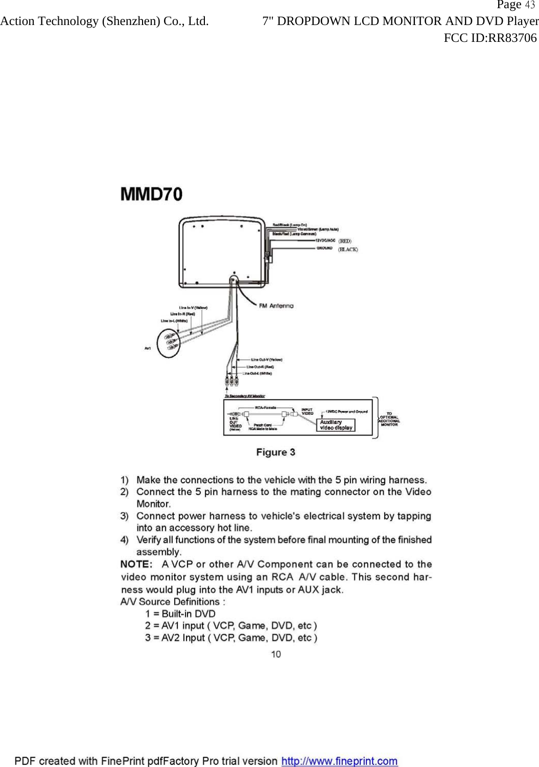                   Page 43Action Technology (Shenzhen) Co., Ltd. 7" DROPDOWN LCD MONITOR AND DVD Player                                                                    FCC ID:RR83706  