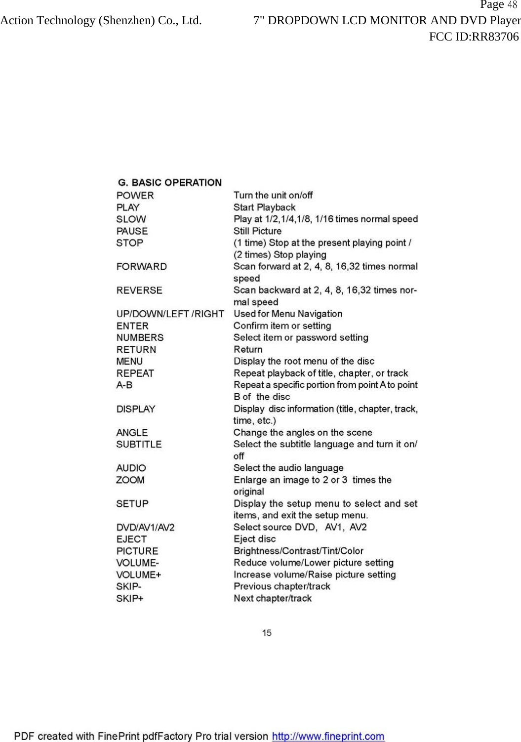                   Page 48Action Technology (Shenzhen) Co., Ltd. 7" DROPDOWN LCD MONITOR AND DVD Player                                                                    FCC ID:RR83706  