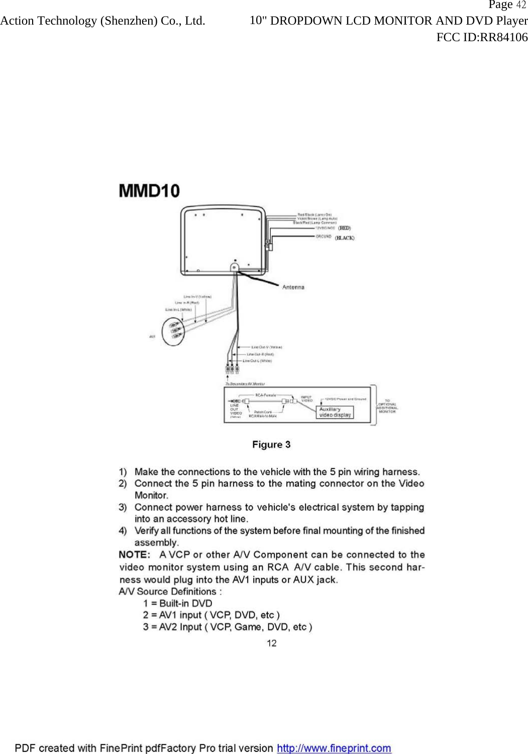                   Page 42Action Technology (Shenzhen) Co., Ltd.             10" DROPDOWN LCD MONITOR AND DVD Player                                                                    FCC ID:RR84106  
