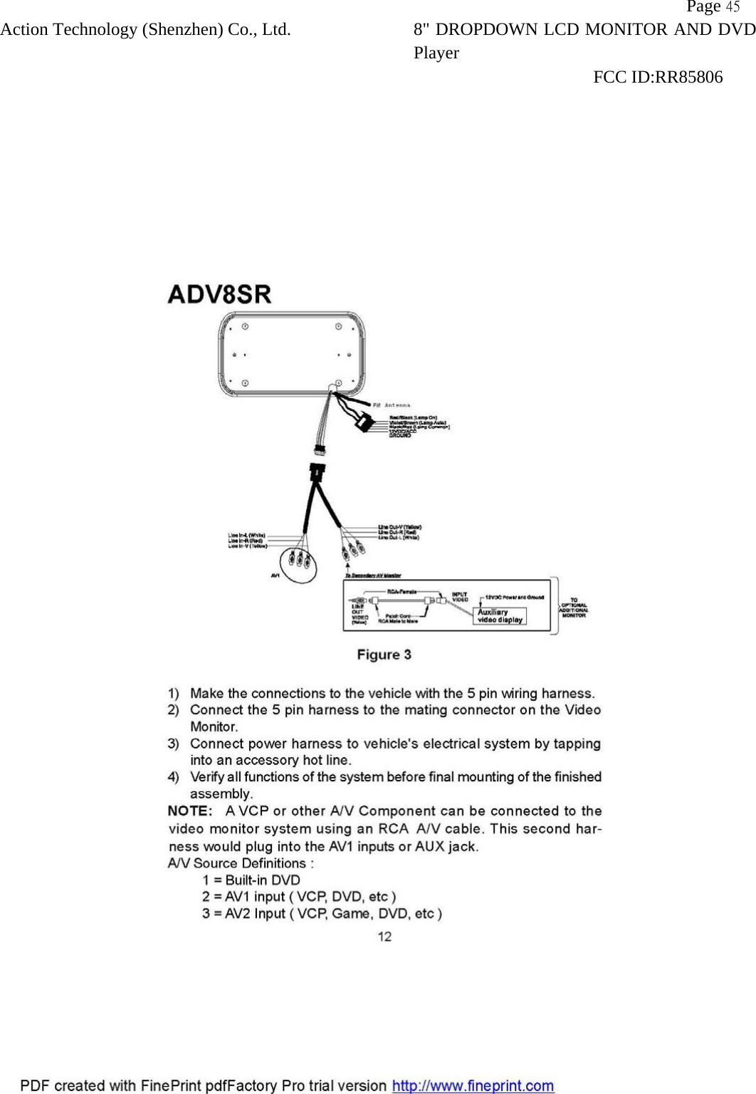           Page 45 Action Technology (Shenzhen) Co., Ltd. 8" DROPDOWN LCD MONITOR AND DVD Player                                                              FCC ID:RR85806   