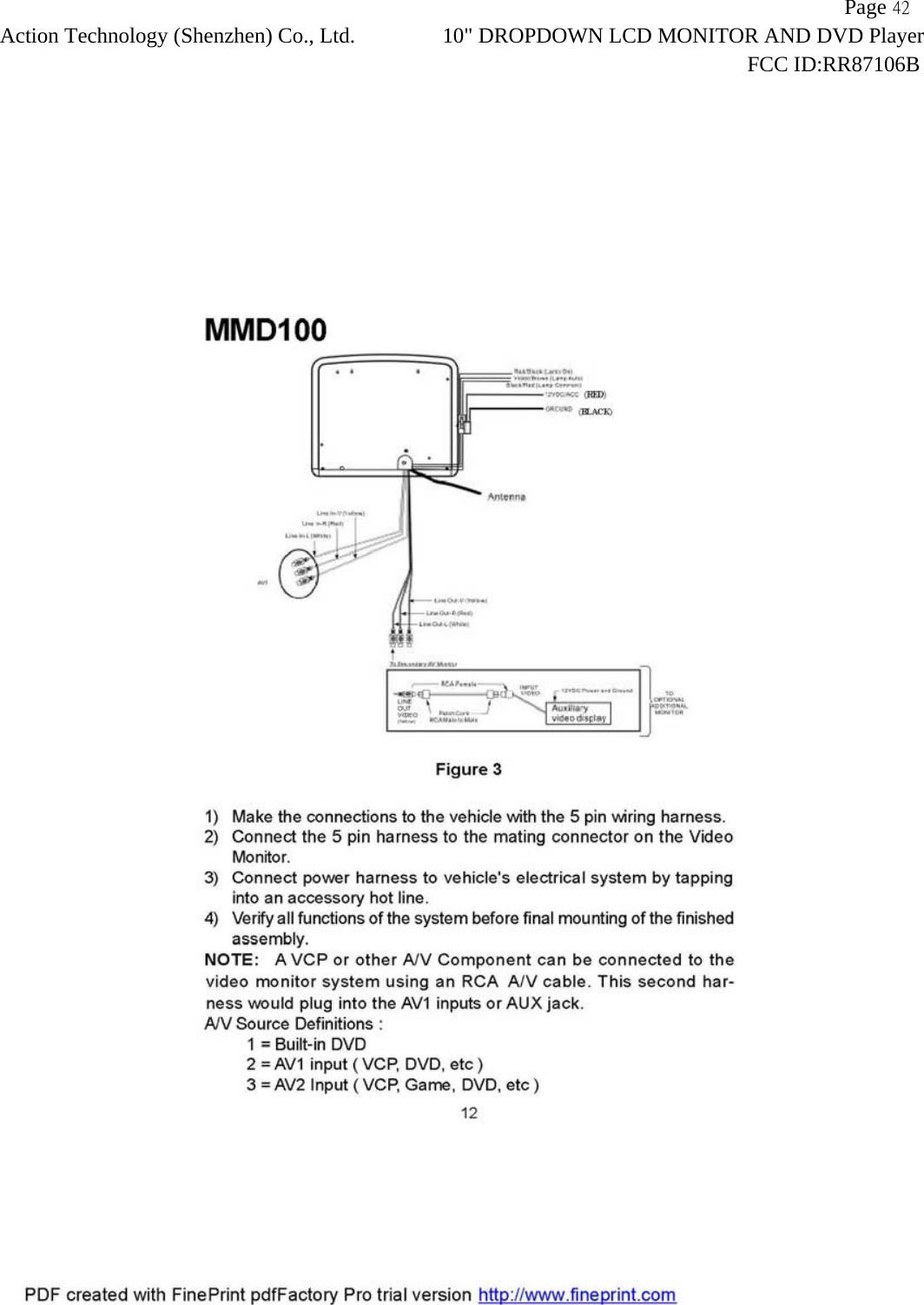                   Page 42Action Technology (Shenzhen) Co., Ltd. 10" DROPDOWN LCD MONITOR AND DVD Player                                                                    FCC ID:RR87106B  