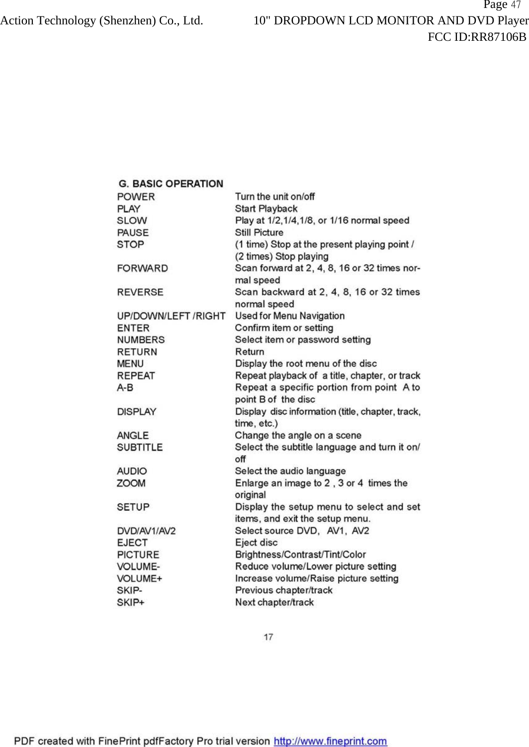                   Page 47Action Technology (Shenzhen) Co., Ltd. 10" DROPDOWN LCD MONITOR AND DVD Player                                                                    FCC ID:RR87106B  