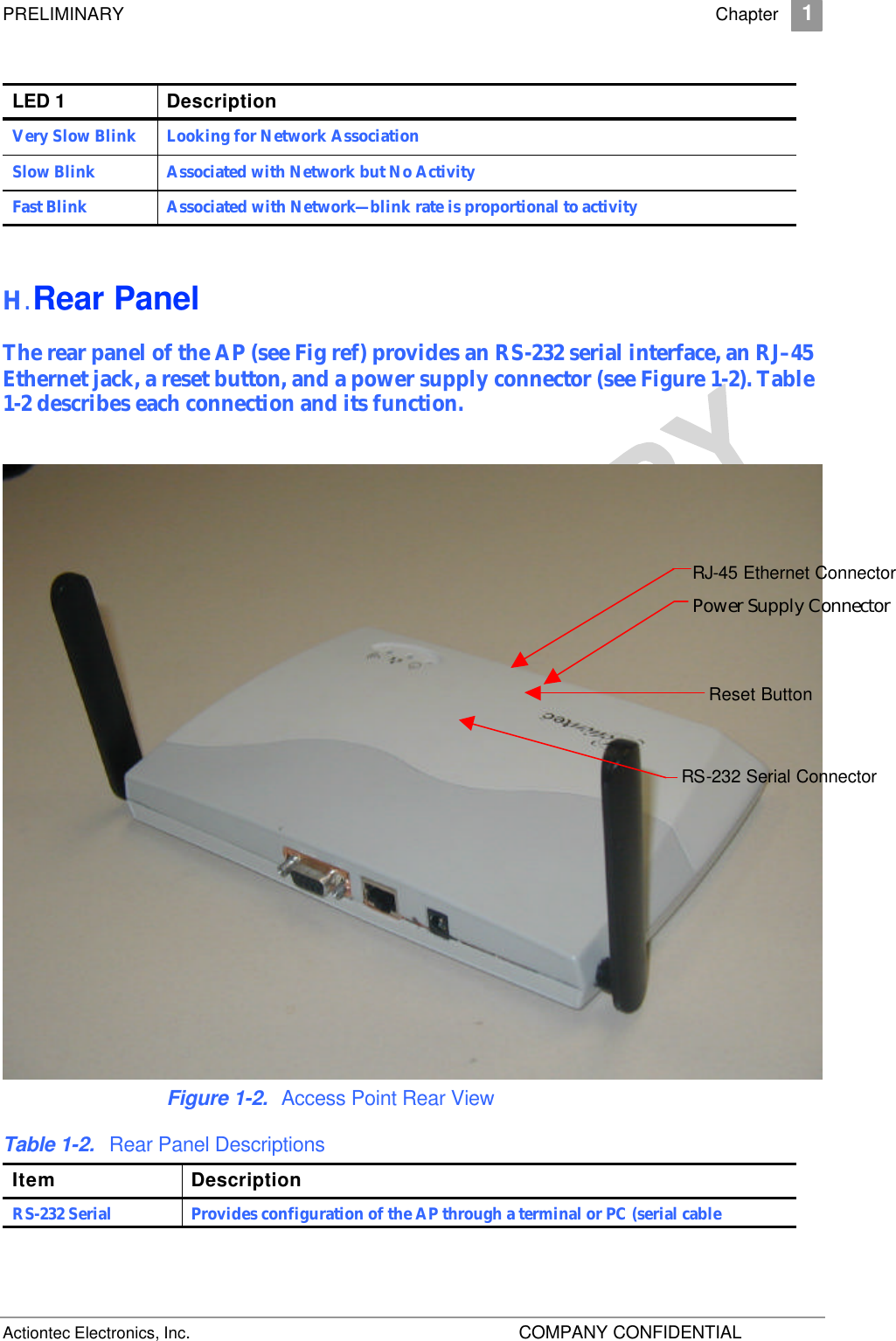 PRELIMINARY    Chapter 1 Actiontec Electronics, Inc.    COMPANY CONFIDENTIAL     LED 1 Description Very Slow Blink Looking for Network Association Slow Blink Associated with Network but No Activity Fast Blink Associated with Network—blink rate is proportional to activity H. Rear Panel The rear panel of the AP (see Fig ref) provides an RS-232 serial interface, an RJ–45 Ethernet jack, a reset button, and a power supply connector (see Figure 1-2). Table 1-2 describes each connection and its function.   Figure 1-2. Access Point Rear View Table 1-2. Rear Panel Descriptions Item Description RS-232 Serial Interface connector Provides configuration of the AP through a terminal or PC (serial cable provided), and external connectivity to devices such as analog modems. RS-232 Serial Connector RJ-45 Ethernet Connector Reset Button Power Supply Connector 