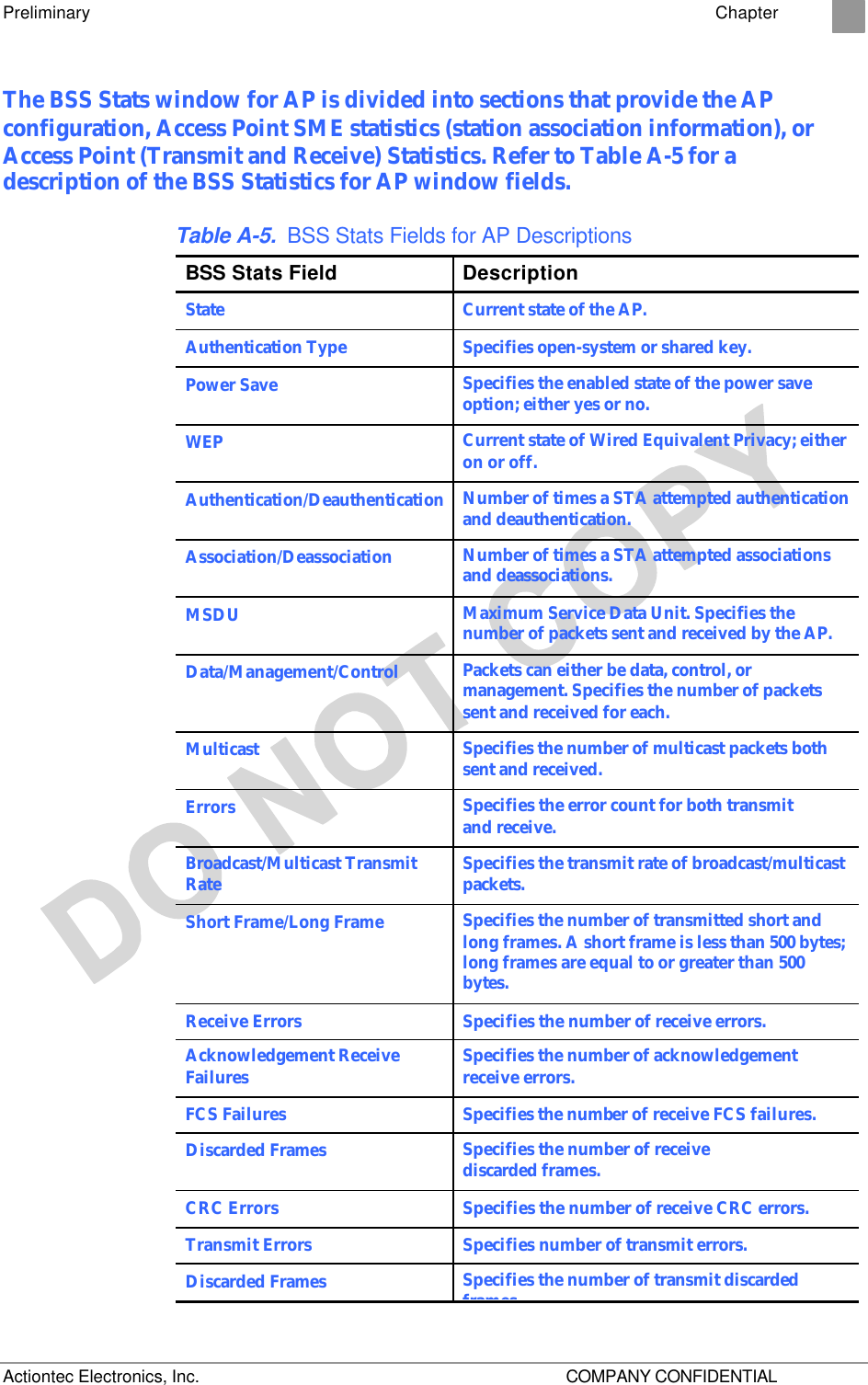 Preliminary    Chapter 2 Actiontec Electronics, Inc.    COMPANY CONFIDENTIAL The BSS Stats window for AP is divided into sections that provide the AP configuration, Access Point SME statistics (station association information), or Access Point (Transmit and Receive) Statistics. Refer to Table A-5 for a description of the BSS Statistics for AP window fields. Table A-5. BSS Stats Fields for AP Descriptions BSS Stats Field Description State Current state of the AP. Authentication Type Specifies open-system or shared key. Power Save Specifies the enabled state of the power save option; either yes or no. WEP Current state of Wired Equivalent Privacy; either on or off. Authentication/Deauthentication Number of times a STA attempted authentication and deauthentication. Association/Deassociation Number of times a STA attempted associations and deassociations. MSDU Maximum Service Data Unit. Specifies the number of packets sent and received by the AP. Data/Management/Control Packets can either be data, control, or management. Specifies the number of packets sent and received for each. Multicast Specifies the number of multicast packets both sent and received. Errors Specifies the error count for both transmit  and receive. Broadcast/Multicast Transmit Rate Specifies the transmit rate of broadcast/multicast packets. Short Frame/Long Frame Specifies the number of transmitted short and long frames. A short frame is less than 500 bytes; long frames are equal to or greater than 500 bytes. Receive Errors Specifies the number of receive errors. Acknowledgement Receive Failures  Specifies the number of acknowledgement receive errors. FCS Failures Specifies the number of receive FCS failures. Discarded Frames Specifies the number of receive discarded frames. CRC Errors Specifies the number of receive CRC errors. Transmit Errors Specifies number of transmit errors. Discarded Frames Specifies the number of transmit discarded frames. 