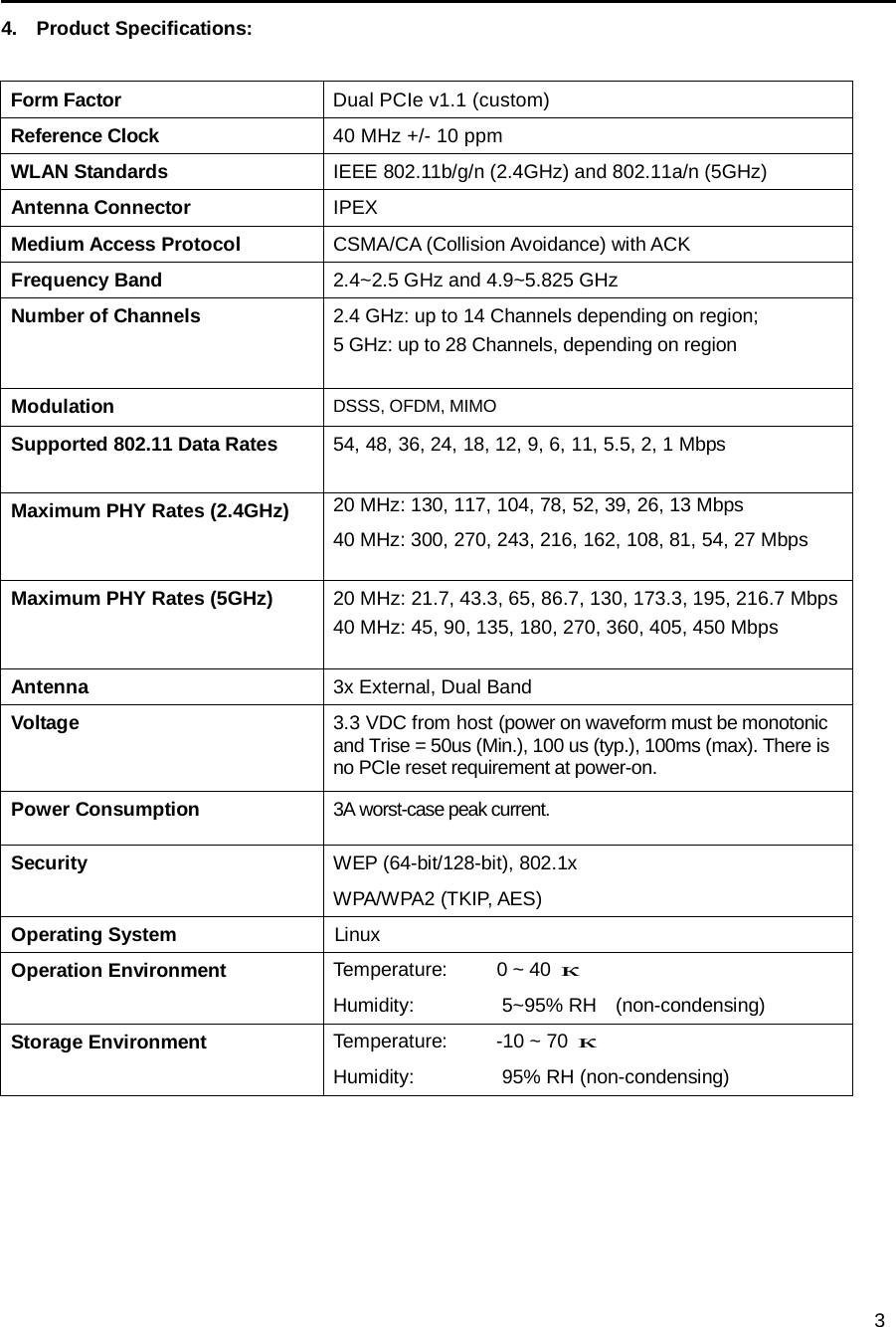    4.   Product Specifications:   Form Factor  Dual PCIe v1.1 (custom) Reference Clock  40 MHz +/- 10 ppm WLAN Standards IEEE 802.11b/g/n (2.4GHz) and 802.11a/n (5GHz) Antenna Connector IPEX Medium Access Protocol CSMA/CA (Collision Avoidance) with ACK Frequency Band 2.4~2.5 GHz and 4.9~5.825 GHz Number of Channels 2.4 GHz: up to 14 Channels depending on region; 5 GHz: up to 28 Channels, depending on region  Modulation DSSS, OFDM, MIMO Supported 802.11 Data Rates 54, 48, 36, 24, 18, 12, 9, 6, 11, 5.5, 2, 1 Mbps Maximum PHY Rates (2.4GHz)  20 MHz: 130, 117, 104, 78, 52, 39, 26, 13 Mbps  40 MHz: 300, 270, 243, 216, 162, 108, 81, 54, 27 Mbps Maximum PHY Rates (5GHz)  20 MHz: 21.7, 43.3, 65, 86.7, 130, 173.3, 195, 216.7 Mbps 40 MHz: 45, 90, 135, 180, 270, 360, 405, 450 Mbps Antenna 3x External, Dual Band Voltage 3.3 VDC from host (power on waveform must be monotonic and Trise = 50us (Min.), 100 us (typ.), 100ms (max). There is no PCIe reset requirement at power-on. Power Consumption 3A worst-case peak current. Security WEP (64-bit/128-bit), 802.1x  WPA/WPA2 (TKIP, AES) Operating System Linux Operation Environment Temperature:         0 ~ 40 к  Humidity:                5~95% RH    (non-condensing) Storage Environment Temperature:         -10 ~ 70 к  Humidity:                95% RH (non-condensing)            3 