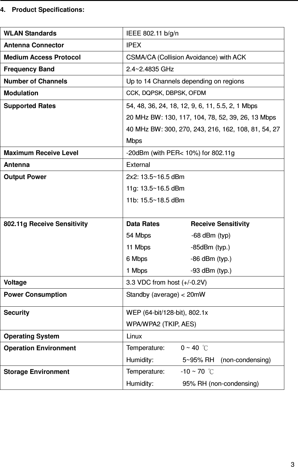                                                   3 4.  Product Specifications:  WLAN Standards   IEEE 802.11 b/g/n Antenna Connector IPEX Medium Access Protocol CSMA/CA (Collision Avoidance) with ACK Frequency Band   2.4~2.4835 GHz   Number of Channels Up to 14 Channels depending on regions Modulation CCK, DQPSK, DBPSK, OFDM Supported Rates 54, 48, 36, 24, 18, 12, 9, 6, 11, 5.5, 2, 1 Mbps     20 MHz BW: 130, 117, 104, 78, 52, 39, 26, 13 Mbps 40 MHz BW: 300, 270, 243, 216, 162, 108, 81, 54, 27 Mbps Maximum Receive Level -20dBm (with PER&lt; 10%) for 802.11g Antenna External   Output Power  2x2: 13.5~16.5 dBm 11g: 13.5~16.5 dBm 11b: 15.5~18.5 dBm  802.11g Receive Sensitivity  Data Rates                    Receive Sensitivity 54 Mbps                            -68 dBm (typ) 11 Mbps                            -85dBm (typ.) 6 Mbps                              -86 dBm (typ.) 1 Mbps                              -93 dBm (typ.) Voltage  3.3 VDC from host (+/-0.2V) Power Consumption  Standby (average) &lt; 20mW Security  WEP (64-bit/128-bit), 802.1x WPA/WPA2 (TKIP, AES) Operating System                                     Linux Operation Environment Temperature:          0 ~ 40                            Humidity:                  5~95% RH    (non-condensing) Storage Environment Temperature:          -10 ~ 70   Humidity:                  95% RH (non-condensing)  