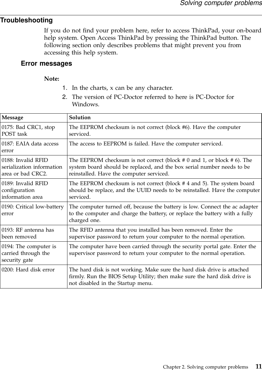 TroubleshootingIf you do not find your problem here, refer to access ThinkPad, your on-boardhelp system. Open Access ThinkPad by pressing the ThinkPad button. Thefollowing section only describes problems that might prevent you fromaccessing this help system.Error messagesNote:1. In the charts, x can be any character.2. The version of PC-Doctor referred to here is PC-Doctor forWindows.Message Solution0175: Bad CRC1, stopPOST task The EEPROM checksum is not correct (block #6). Have the computerserviced.0187: EAIA data accesserror The access to EEPROM is failed. Have the computer serviced.0188: Invalid RFIDserialization informationarea or bad CRC2.The EEPROM checksum is not correct (block # 0 and 1, or block # 6). Thesystem board should be replaced, and the box serial number needs to bereinstalled. Have the computer serviced.0189: Invalid RFIDconfigurationinformation areaThe EEPROM checksum is not correct (block # 4 and 5). The system boardshould be replace, and the UUID needs to be reinstalled. Have the computerserviced.0190: Critical low-batteryerror The computer turned off, because the battery is low. Connect the ac adapterto the computer and charge the battery, or replace the battery with a fullycharged one.0193: RF antenna hasbeen removed The RFID antenna that you installed has been removed. Enter thesupervisor password to return your computer to the normal operation.0194: The computer iscarried through thesecurity gateThe computer have been carried through the security portal gate. Enter thesupervisor password to return your computer to the normal operation.0200: Hard disk error The hard disk is not working. Make sure the hard disk drive is attachedfirmly. Run the BIOS Setup Utility; then make sure the hard disk drive isnot disabled in the Startup menu.Solving computer problemsChapter 2. Solving computer problems 11