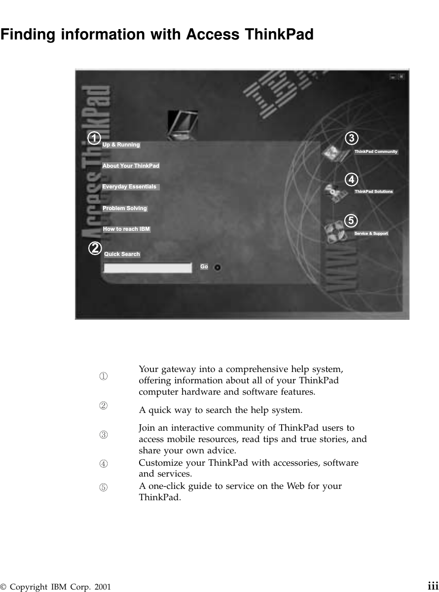 Finding information with Access ThinkPadThinkPad CommunityThinkPad SolutionsService &amp; Support123Up &amp; RunningAbout Your ThinkPadEveryday EssentialsProblem SolvingHow to reach IBMQuick Search45Your gateway into a comprehensive help system,offering information about all of your ThinkPadcomputer hardware and software features.A quick way to search the help system.Join an interactive community of ThinkPad users toaccess mobile resources, read tips and true stories, andshare your own advice.Customize your ThinkPad with accessories, softwareand services.A one-click guide to service on the Web for yourThinkPad.© Copyright IBM Corp. 2001 iii