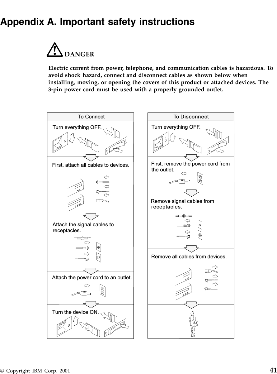 Appendix A. Important safety instructionsDANGERElectric current from power, telephone, and communication cables is hazardous. Toavoid shock hazard, connect and disconnect cables as shown below wheninstalling, moving, or opening the covers of this product or attached devices. The3-pin power cord must be used with a properly grounded outlet.Turn everything OFF.Turn everything OFF.First, attach all cables to devices. First, remove the power cord fromthe outlet.Attach the signal cables toreceptacles.Remove signal cables fromreceptacles.Attach the power cord to an outlet.Remove all cables from devices.Turn the device ON.To Connect To Disconnect© Copyright IBM Corp. 2001 41