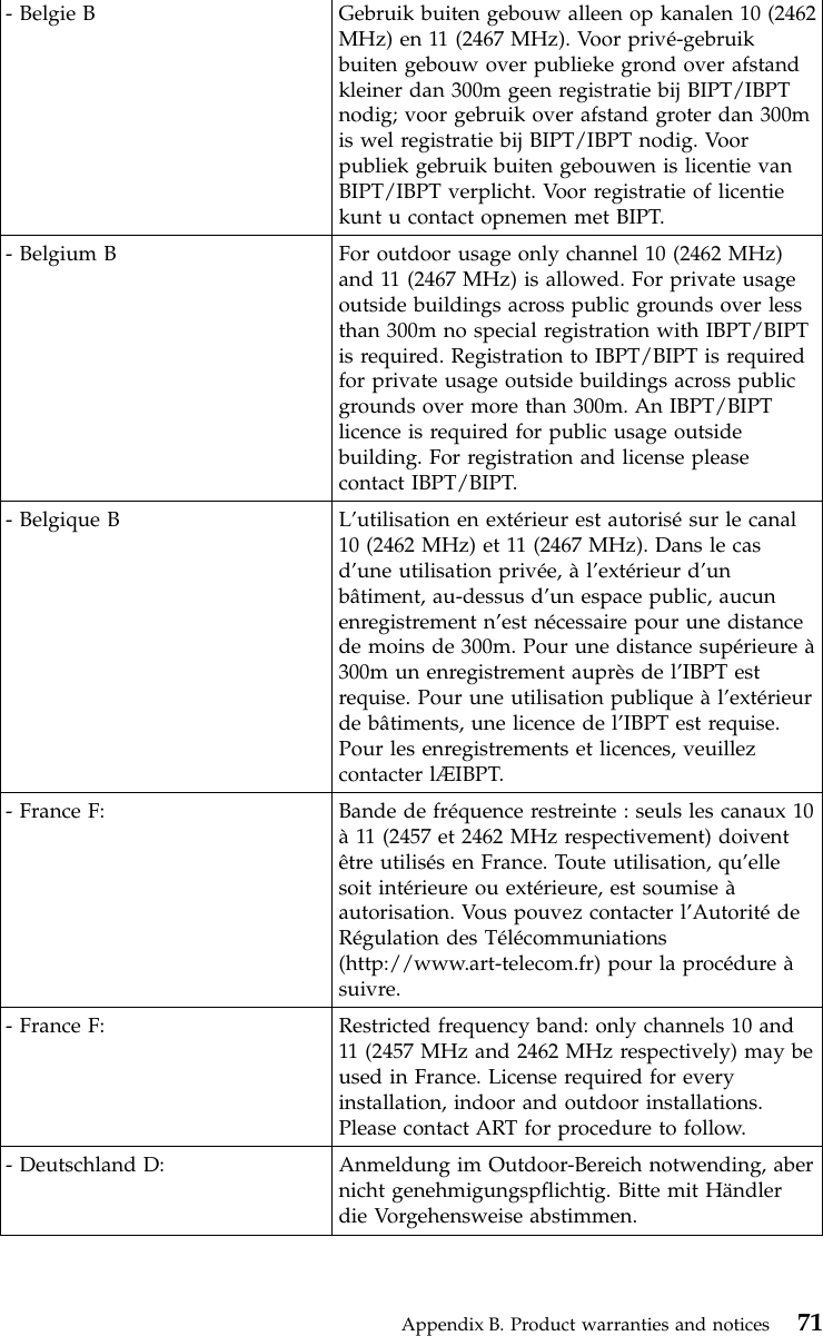 - Belgie B Gebruik buiten gebouw alleen op kanalen 10 (2462MHz) en 11 (2467 MHz). Voor privé-gebruikbuiten gebouw over publieke grond over afstandkleiner dan 300m geen registratie bij BIPT/IBPTnodig; voor gebruik over afstand groter dan 300mis wel registratie bij BIPT/IBPT nodig. Voorpubliek gebruik buiten gebouwen is licentie vanBIPT/IBPT verplicht. Voor registratie of licentiekunt u contact opnemen met BIPT.- Belgium B For outdoor usage only channel 10 (2462 MHz)and 11 (2467 MHz) is allowed. For private usageoutside buildings across public grounds over lessthan 300m no special registration with IBPT/BIPTis required. Registration to IBPT/BIPT is requiredfor private usage outside buildings across publicgrounds over more than 300m. An IBPT/BIPTlicence is required for public usage outsidebuilding. For registration and license pleasecontact IBPT/BIPT.- Belgique B L’utilisation en extérieur est autorisésur le canal10 (2462 MHz) et 11 (2467 MHz). Dans le casd’une utilisation privée, àl’extérieur d’unbâtiment, au-dessus d’un espace public, aucunenregistrement n’est nécessaire pour une distancede moins de 300m. Pour une distance supérieure à300m un enregistrement auprèsdel’IBPT estrequise. Pour une utilisation publique àl’extérieurde bâtiments, une licence de l’IBPT est requise.Pour les enregistrements et licences, veuillezcontacter lÆIBPT.- France F: Bande de fréquence restreinte : seuls les canaux 10à11 (2457 et 2462 MHz respectivement) doiventêtre utilisés en France. Toute utilisation, qu’ellesoit intérieure ou extérieure, est soumise àautorisation. Vous pouvez contacter l’AutoritédeRégulation des Télécommuniations(http://www.art-telecom.fr) pour la procédure àsuivre.- France F: Restricted frequency band: only channels 10 and11 (2457 MHz and 2462 MHz respectively) may beused in France. License required for everyinstallation, indoor and outdoor installations.Please contact ART for procedure to follow.- Deutschland D: Anmeldung im Outdoor-Bereich notwending, abernicht genehmigungspflichtig. Bitte mit Händlerdie Vorgehensweise abstimmen.Appendix B. Product warranties and notices 71