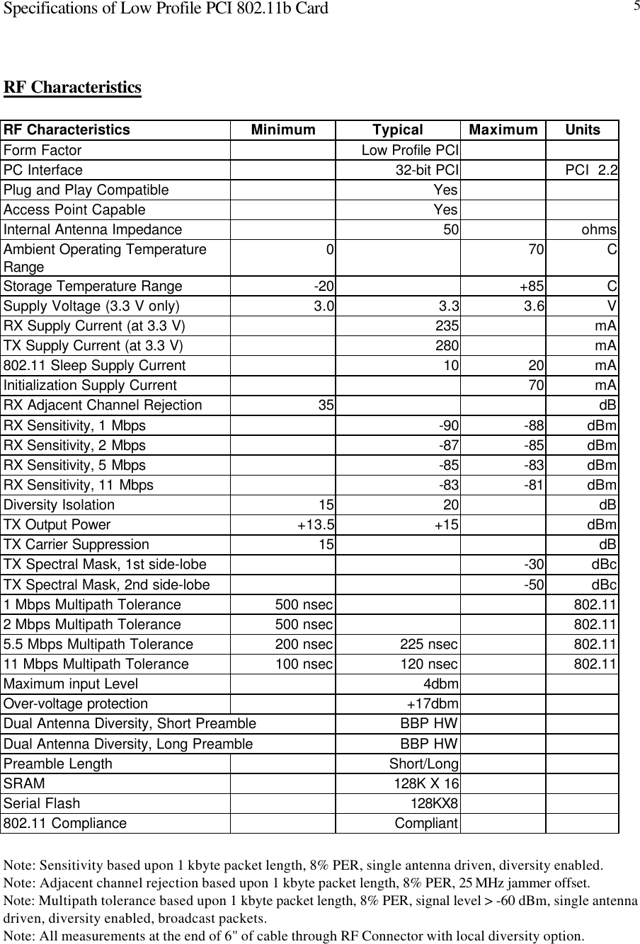 Specifications of Low Profile PCI 802.11b Card 5RF CharacteristicsRF Characteristics Minimum Typical Maximum UnitsForm Factor Low Profile PCIPC Interface 32-bit PCI PCI  2.2Plug and Play Compatible YesAccess Point Capable YesInternal Antenna Impedance 50 ohmsAmbient Operating TemperatureRange 0 70 CStorage Temperature Range -20 +85 CSupply Voltage (3.3 V only) 3.0 3.3 3.6 VRX Supply Current (at 3.3 V) 235 mATX Supply Current (at 3.3 V) 280 mA802.11 Sleep Supply Current 10 20 mAInitialization Supply Current 70 mARX Adjacent Channel Rejection 35 dBRX Sensitivity, 1 Mbps -90 -88 dBmRX Sensitivity, 2 Mbps -87 -85 dBmRX Sensitivity, 5 Mbps -85 -83 dBmRX Sensitivity, 11 Mbps -83 -81 dBmDiversity Isolation 15 20 dBTX Output Power +13.5 +15 dBmTX Carrier Suppression 15 dBTX Spectral Mask, 1st side-lobe -30 dBcTX Spectral Mask, 2nd side-lobe -50 dBc1 Mbps Multipath Tolerance 500 nsec 802.112 Mbps Multipath Tolerance 500 nsec 802.115.5 Mbps Multipath Tolerance 200 nsec 225 nsec 802.1111 Mbps Multipath Tolerance 100 nsec 120 nsec 802.11Maximum input Level 4dbmOver-voltage protection +17dbmDual Antenna Diversity, Short Preamble BBP HWDual Antenna Diversity, Long Preamble BBP HWPreamble Length Short/LongSRAM 128K X 16Serial Flash 128KX8802.11 Compliance CompliantNote: Sensitivity based upon 1 kbyte packet length, 8% PER, single antenna driven, diversity enabled.Note: Adjacent channel rejection based upon 1 kbyte packet length, 8% PER, 25 MHz jammer offset.Note: Multipath tolerance based upon 1 kbyte packet length, 8% PER, signal level &gt; -60 dBm, single antennadriven, diversity enabled, broadcast packets.Note: All measurements at the end of 6&quot; of cable through RF Connector with local diversity option.