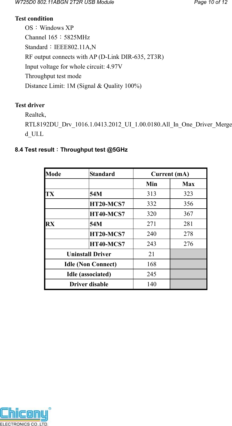 W725D0 802.11ABGN 2T2R USB Module                                         Page 10 of 12  Test condition OS：Windows XP Channel 165：5825MHz Standard：IEEE802.11A,N RF output connects with AP (D-Link DIR-635, 2T3R) Input voltage for whole circuit: 4.97V Throughput test mode Distance Limit: 1M (Signal &amp; Quality 100%)  Test driver Realtek, RTL8192DU_Drv_1016.1.0413.2012_UI_1.00.0180.All_In_One_Driver_Merged_UI.L 8.4 Test result：Throughput test @5GHz  Mode  Standard  Current (mA)     Min  Max TX  54M  313  323    HT20-MCS7  332  356    HT40-MCS7  320  367 RX  54M  271  281    HT20-MCS7  240  278   HT40-MCS7  243  276 Uninstall Driver  21     Idle (Non Connect)  168   Idle (associated)  245   Driver disable  140              