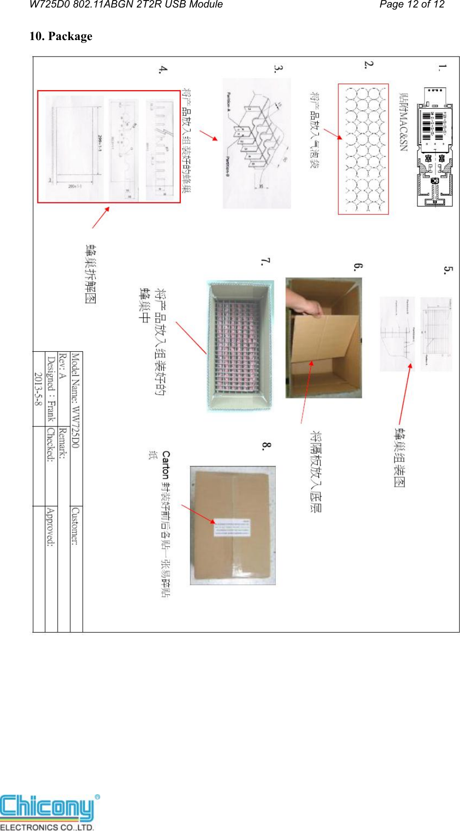 W725D0 802.11ABGN 2T2R USB Module                                         Page 12 of 12  10. Package  