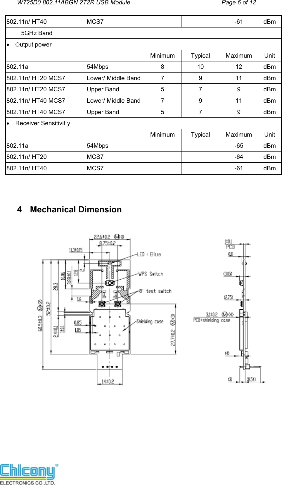 W725D0 802.11ABGN 2T2R USB Module                                         Page 6 of 12  802.11n/ HT40  MCS7      -61  dBm 5GHz Band     Output power Minimum  Typical  Maximum  Unit 802.11a  54Mbps  8  10  12  dBm 802.11n/ HT20 MCS7  Lower/ Middle Band 7  9  11  dBm 802.11n/ HT20 MCS7  Upper Band  5  7  9  dBm 802.11n/ HT40 MCS7  Lower/ Middle Band 7  9  11  dBm 802.11n/ HT40 MCS7  Upper Band  5  7  9  dBm     Receiver Sensitivit y  Minimum  Typical  Maximum  Unit 802.11a  54Mbps      -65  dBm 802.11n/ HT20  MCS7      -64  dBm 802.11n/ HT40  MCS7      -61  dBm   4  Mechanical Dimension         