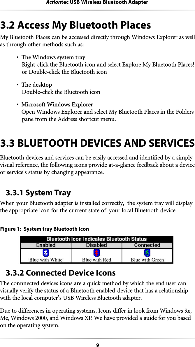 9Actiontec USB Wireless Bluetooth Adapter 3.2 Access My Bluetooth PlacesMy Bluetooth Places can be accessed directly through Windows Explorer as wellas through other methods such as:•The Windows system trayRight-click the Bluetooth icon and select Explore My Bluetooth Places!or Double-click the Bluetooth icon•The desktopDouble-click the Bluetooth icon•Microsoft Windows ExplorerOpen Windows Explorer and select My Bluetooth Places in the Folderspane from the Address shortcut menu.3.3 BLUETOOTH DEVICES AND SERVICESBluetooth devices and services can be easily accessed and identified by a simplyvisual reference, the following icons provide at-a-glance feedback about a deviceor service&apos;s status by changing appearance.3.3.1 System Tray When your Bluetooth adapter is installed correctly,  the system tray will displaythe appropriate icon for the current state of  your local Bluetooth device. 3.3.2 Connected Device IconsThe connnected devices icons are a quick method by which the end user canvisually verify the status of a Bluetooth enabled-device that has a relationshipwith the local computer’s USB Wireless Bluetooth adapter. Due to differences in operating systems, Icons differ in look from Windows 9x,Me, Windows 2000, and Windows XP. We have provided a guide for you basedon the operating system. Figure 1:  System tray Bluetooth Icon