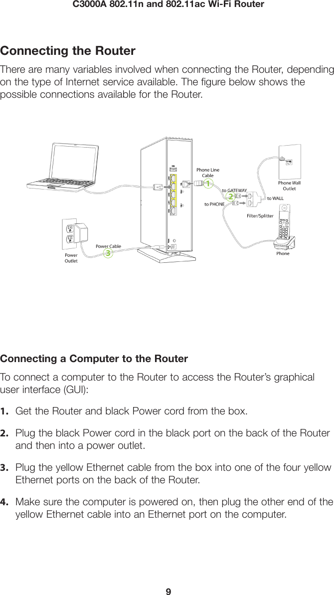 9C3000A 802.11n and 802.11ac Wi-Fi RouterConnecting the RouterThere are many variables involved when connecting the Router, depending on the type of Internet service available. The figure below shows the  possible connections available for the Router. Connecting a Computer to the RouterTo connect a computer to the Router to access the Router’s graphical user interface (GUI):1. Get the Router and black Power cord from the box.2. Plug the black Power cord in the black port on the back of the Routerand then into a power outlet.3. Plug the yellow Ethernet cable from the box into one of the four yellowEthernet ports on the back of the Router.4. Make sure the computer is powered on, then plug the other end of theyellow Ethernet cable into an Ethernet port on the computer.