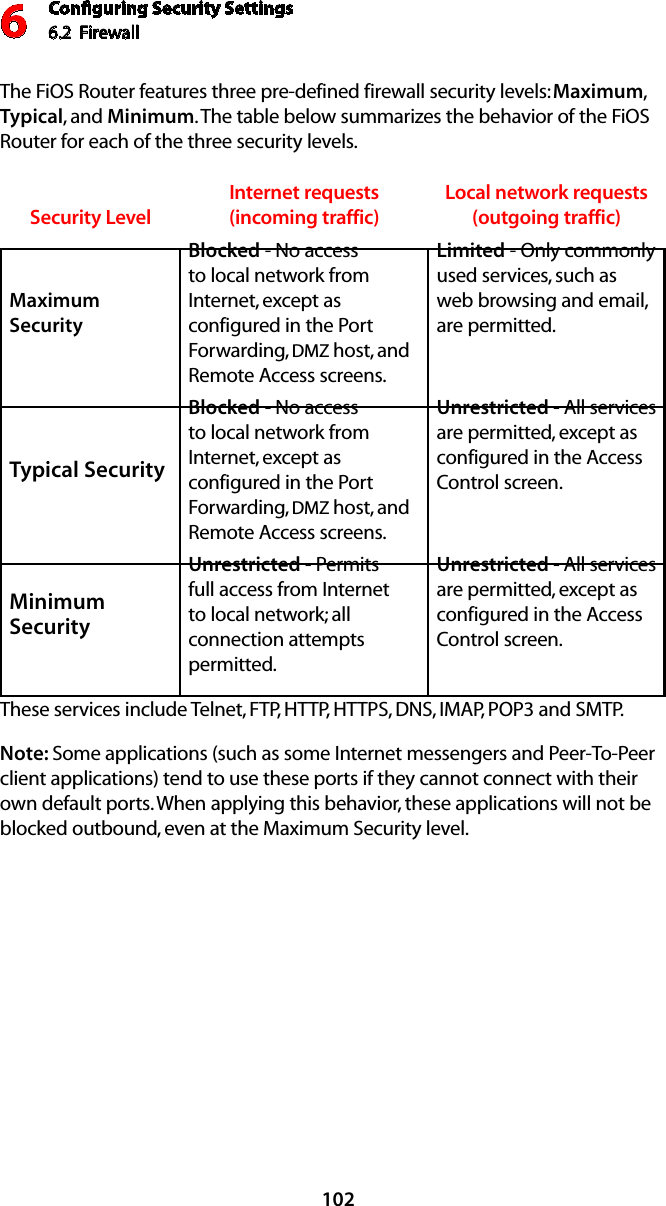 Conﬁguring Security Settings6.2  Firewall6102The FiOS Router features three pre-defined firewall security levels: Maximum, Typical, and Minimum. The table below summarizes the behavior of the FiOS Router for each of the three security levels.Security Level Internet requests (incoming traffic) Local network requests (outgoing traffic)Maximum Security  Blocked - No access to local network from Internet, except as configured in the Port Forwarding, DMZ host, and Remote Access screens. Limited - Only commonly used services, such as web browsing and email,  are permitted.Typical Security Blocked - No access to local network from Internet, except as configured in the Port Forwarding, DMZ host, and Remote Access screens. Unrestricted - All services are permitted, except as configured in the Access Control screen.Minimum Security Unrestricted - Permits full access from Internet to local network; all connection attempts permitted.Unrestricted - All services are permitted, except as configured in the Access Control screen. These services include Telnet, FTP, HTTP, HTTPS, DNS, IMAP, POP3 and SMTP. Note: Some applications (such as some Internet messengers and Peer-To-Peer client applications) tend to use these ports if they cannot connect with their own default ports. When applying this behavior, these applications will not be blocked outbound, even at the Maximum Security level. 