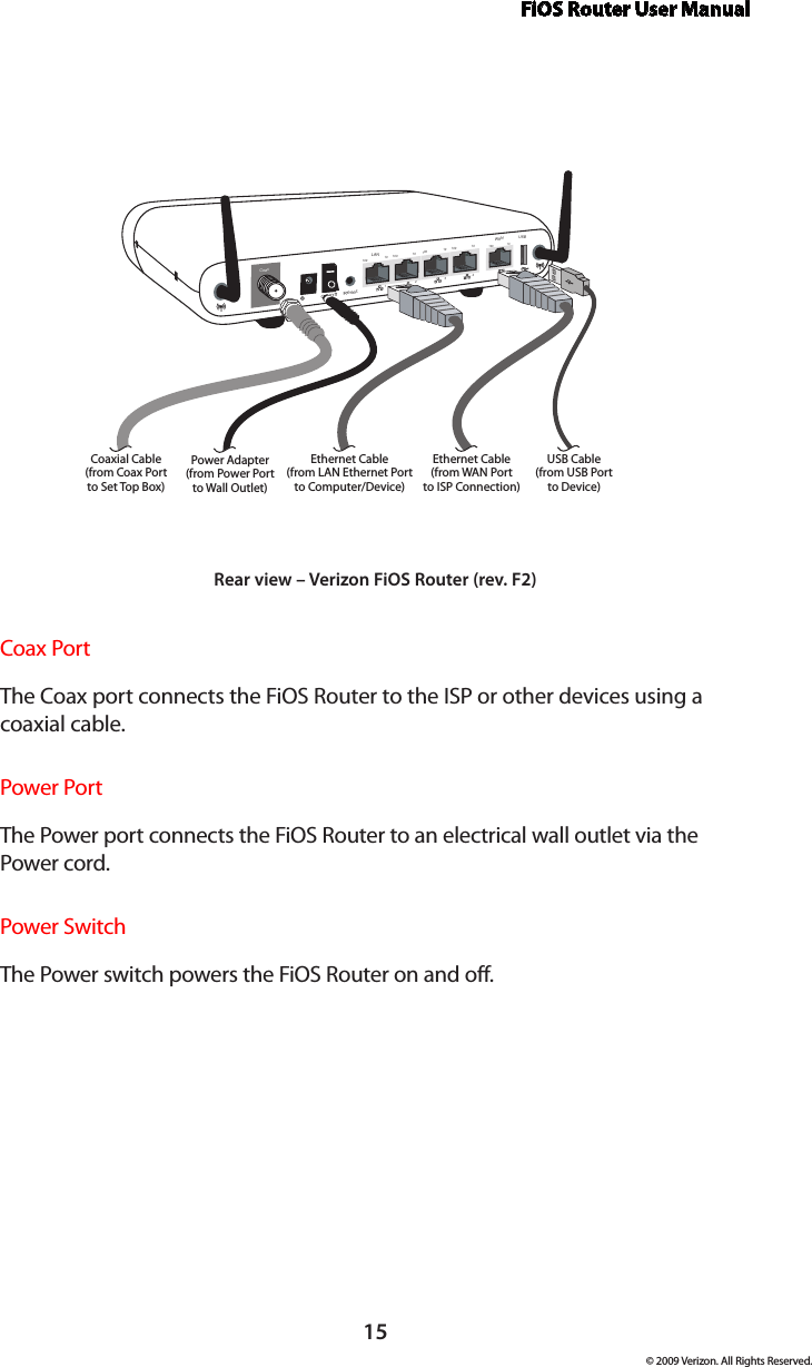 FiOS Router User Manual15© 2009 Verizon. All Rights Reserved.On/Off   Coax1234100 100 100 10010 10 10 10LANWAN100 10ResetEthernet Cable(from LAN Ethernet Portto Computer/Device)Ethernet Cable(from WAN Portto ISP Connection)Power Adapter(from Power Portto Wall Outlet)Coaxial Cable(from Coax Portto Set Top Box)USBUSB Cable(from USB Portto Device)Rear view – Verizon FiOS Router (rev. F2)Coax PortThe Coax port connects the FiOS Router to the ISP or other devices using a  coaxial cable.Power PortThe Power port connects the FiOS Router to an electrical wall outlet via the  Power cord.Power SwitchThe Power switch powers the FiOS Router on and off.