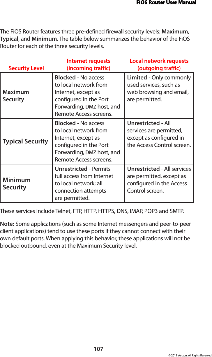 FiOS Router User Manual107© 2011 Verizon. All Rights Reserved.The FiOS Router features three pre-defined firewall security levels: Maximum, Typical, and Minimum. The table below summarizes the behavior of the FiOS Router for each of the three security levels.Security Level Internet requests (incoming traffic) Local network requests (outgoing traffic)Maximum Security  Blocked - No access to local network from Internet, except as configured in the Port Forwarding, DMZ host, and Remote Access screens. Limited - Only commonly used services, such as web browsing and email,  are permitted.Typical Security Blocked - No access to local network from Internet, except as configured in the Port Forwarding, DMZ host, and Remote Access screens. Unrestricted - All services are permitted, except as configured in the Access Control screen.Minimum Security Unrestricted - Permits full access from Internet to local network; all connection attempts  are permitted.Unrestricted - All services are permitted, except as configured in the Access Control screen. These services include Telnet, FTP, HTTP, HTTPS, DNS, IMAP, POP3 and SMTP. Note: Some applications (such as some Internet messengers and peer-to-peer client applications) tend to use these ports if they cannot connect with their own default ports. When applying this behavior, these applications will not be blocked outbound, even at the Maximum Security level. 