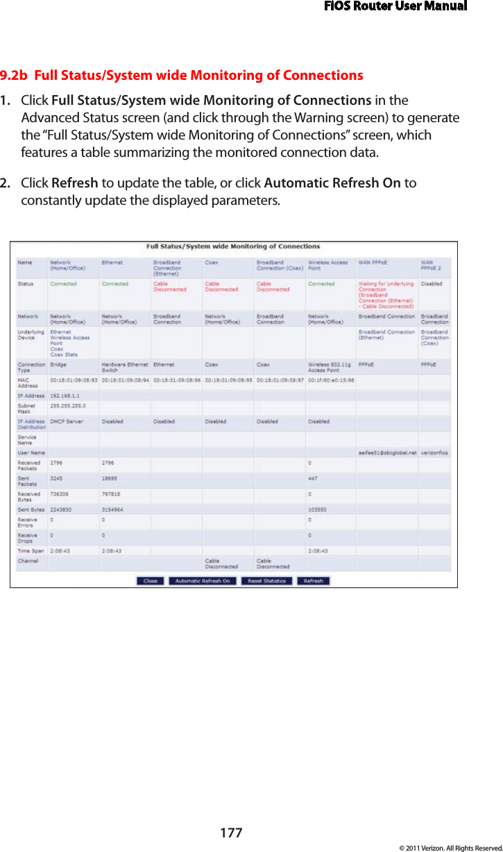 FiOS Router User Manual177© 2011 Verizon. All Rights Reserved.9.2b  Full Status/System wide Monitoring of Connections Click 1.  Full Status/System wide Monitoring of Connections in the Advanced Status screen (and click through the Warning screen) to generate the “Full Status/System wide Monitoring of Connections” screen, which features a table summarizing the monitored connection data. Click 2.  Refresh to update the table, or click Automatic Refresh On to constantly update the displayed parameters. 