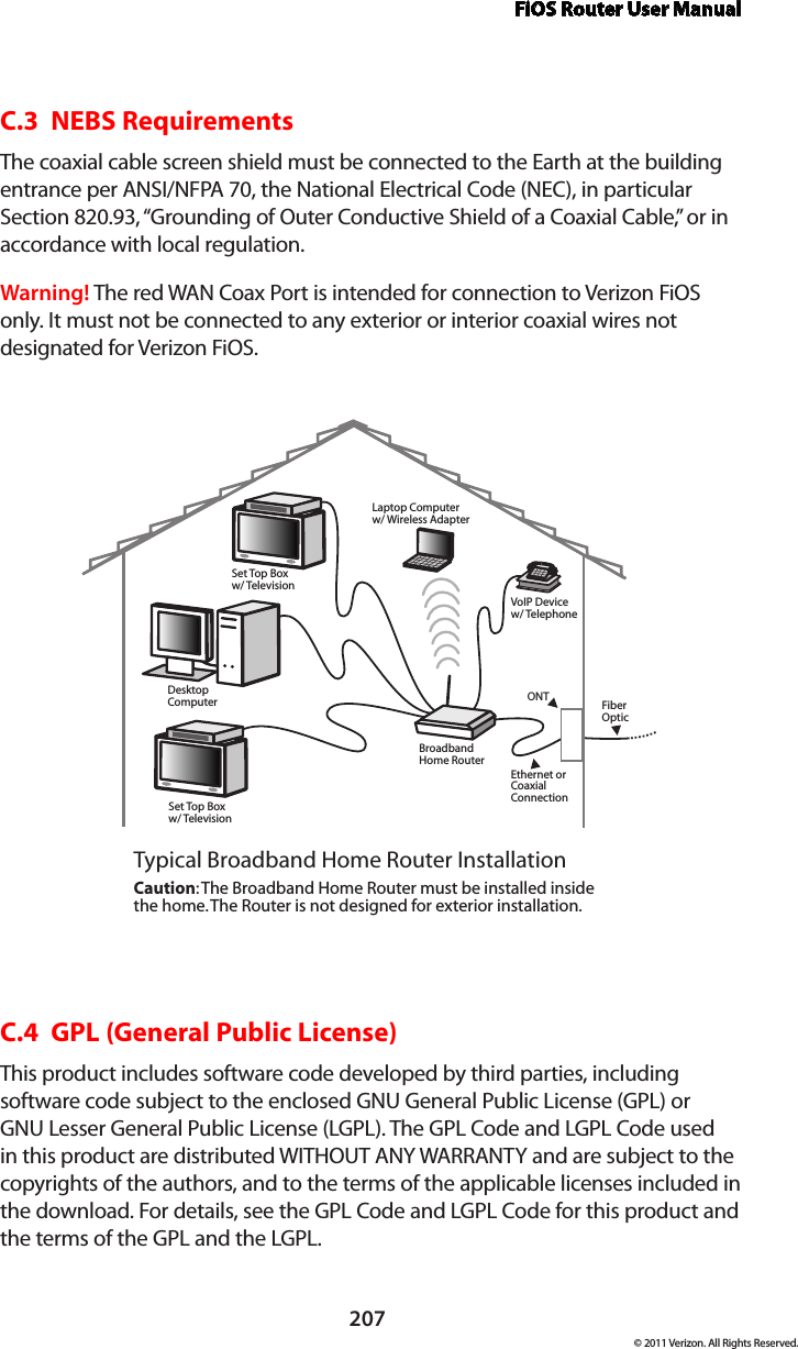 FiOS Router User Manual207© 2011 Verizon. All Rights Reserved.C.3  NEBS RequirementsThe coaxial cable screen shield must be connected to the Earth at the building entrance per ANSI/NFPA 70, the National Electrical Code (NEC), in particular Section 820.93, “Grounding of Outer Conductive Shield of a Coaxial Cable,” or in accordance with local regulation.Warning! The red WAN Coax Port is intended for connection to Verizon FiOS only. It must not be connected to any exterior or interior coaxial wires not designated for Verizon FiOS.Ethernet orCoaxialConnectionBroadbandHome RouterSet Top Boxw/ TelevisionDesktopComputerSet Top Boxw/ TelevisionLaptop Computerw/ Wireless AdapterVoIP Devicew/ TelephoneTypical Broadband Home Router InstallationCaution: The Broadband Home Router must be installed inside the home. The Router is not designed for exterior installation.ONT FiberOpticC.4  GPL (General Public License)This product includes software code developed by third parties, including software code subject to the enclosed GNU General Public License (GPL) or GNU Lesser General Public License (LGPL). The GPL Code and LGPL Code used in this product are distributed WITHOUT ANY WARRANTY and are subject to the copyrights of the authors, and to the terms of the applicable licenses included in the download. For details, see the GPL Code and LGPL Code for this product and the terms of the GPL and the LGPL.