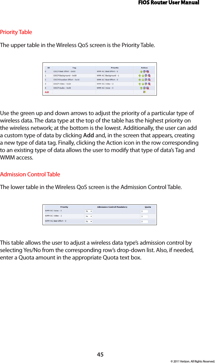 FiOS Router User Manual© 2011 Verizon. All Rights Reserved.45Priority Table  The upper table in the Wireless QoS screen is the Priority Table.Use the green up and down arrows to adjust the priority of a particular type of wireless data. The data type at the top of the table has the highest priority on the wireless network; at the bottom is the lowest. Additionally, the user can add a custom type of data by clicking Add and, in the screen that appears, creating a new type of data tag. Finally, clicking the Action icon in the row corresponding to an existing type of data allows the user to modify that type of data’s Tag and WMM access.Admission Control Table  The lower table in the Wireless QoS screen is the Admission Control Table.This table allows the user to adjust a wireless data type’s admission control by selecting Yes/No from the corresponding row’s drop-down list. Also, if needed, enter a Quota amount in the appropriate Quota text box.