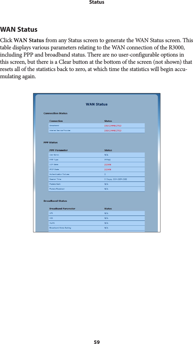 59StatusWAN StatusClick WAN Status from any Status screen to generate the WAN Status screen. This table displays various parameters relating to the WAN connection of the R3000, including PPP and broadband status. There are no user-configurable options in this screen, but there is a Clear button at the bottom of the screen (not shown) that resets all of the statistics back to zero, at which time the statistics will begin accu-mulating again.