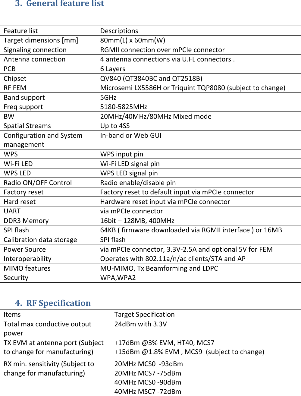   3. General feature list  Feature list Descriptions Target dimensions [mm] 80mm(L) x 60mm(W) Signaling connection RGMII connection over mPCIe connector Antenna connection 4 antenna connections via U.FL connectors . PCB 6 Layers Chipset QV840 (QT3840BC and QT2518B)  RF FEM Microsemi LX5586H or Triquint TQP8080 (subject to change) Band support 5GHz Freq support 5180-5825MHz BW 20MHz/40MHz/80MHz Mixed mode Spatial Streams Up to 4SS Configuration and System management In-band or Web GUI  WPS  WPS input pin  Wi-Fi LED Wi-Fi LED signal pin WPS LED WPS LED signal pin Radio ON/OFF Control Radio enable/disable pin Factory reset  Factory reset to default input via mPCIe connector Hard reset Hardware reset input via mPCIe connector UART via mPCIe connector DDR3 Memory 16bit – 128MB, 400MHz SPI flash 64KB ( firmware downloaded via RGMII interface ) or 16MB Calibration data storage SPI flash  Power Source via mPCIe connector, 3.3V-2.5A and optional 5V for FEM Interoperability Operates with 802.11a/n/ac clients/STA and AP MIMO features MU-MIMO, Tx Beamforming and LDPC Security WPA,WPA2 4. RF Specification  Items Target Specification Total max conductive output power 24dBm with 3.3V    TX EVM at antenna port (Subject to change for manufacturing) +17dBm @3% EVM, HT40, MCS7 +15dBm @1.8% EVM , MCS9  (subject to change) RX min. sensitivity (Subject to change for manufacturing) 20MHz MCS0  -93dBm  20MHz MCS7 -75dBm 40MHz MCS0 -90dBm 40MHz MSC7 -72dBm 