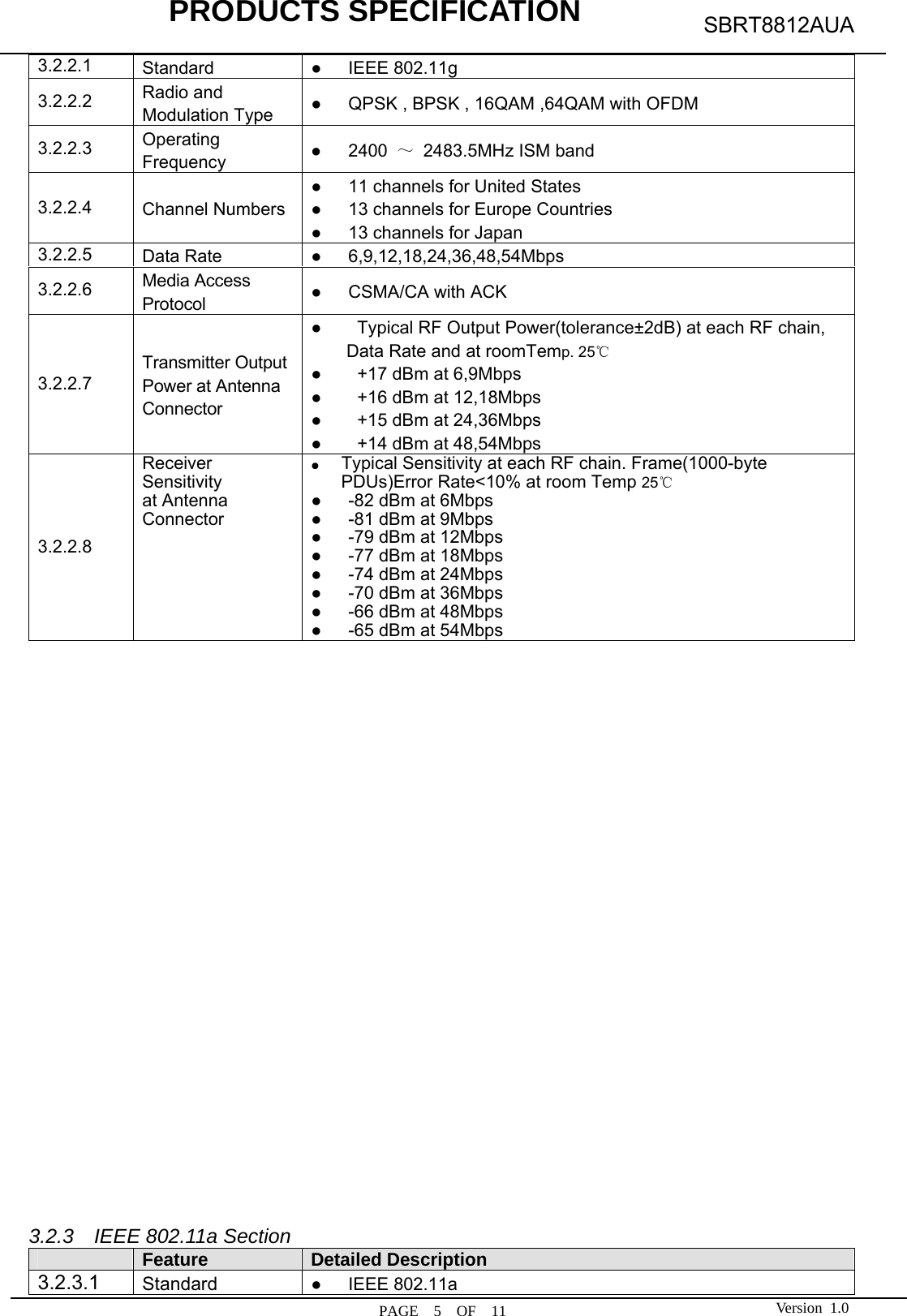            PRODUCTS SPECIFICATION  PAGE  5  OF  11 SBRT8812AUA Version 1.03.2.2.1  Standard  ●   IEEE 802.11g3.2.2.2  Radio and   Modulation Type  ●      QPSK , BPSK , 16QAM ,64QAM with OFDM 3.2.2.3  Operating Frequency ●   2400 ～  2483.5MHz ISM band 3.2.2.4  Channel Numbers ●      11 channels for United States ●      13 channels for Europe Countries ●      13 channels for Japan 3.2.2.5  Data Rate  ●   6,9,12,18,24,36,48,54Mbps3.2.2.6  Media Access Protocol  ●   CSMA/CA with ACK 3.2.2.7 Transmitter Output Power at Antenna Connector ●    Typical RF Output Power(tolerance±2dB) at each RF chain, Data Rate and at roomTemp. 25℃ ●    +17 dBm at 6,9Mbps ●    +16 dBm at 12,18Mbps  ●    +15 dBm at 24,36Mbps ●    +14 dBm at 48,54Mbps  3.2.2.8 Receiver Sensitivity at Antenna Connector ●  Typical Sensitivity at each RF chain. Frame(1000-byte PDUs)Error Rate&lt;10% at room Temp 25℃ ●      -82 dBm at 6Mbps ●      -81 dBm at 9Mbps ●      -79 dBm at 12Mbps ●      -77 dBm at 18Mbps ●      -74 dBm at 24Mbps ●      -70 dBm at 36Mbps ●      -66 dBm at 48Mbps ●      -65 dBm at 54Mbps                         3.2.3  IEEE 802.11a Section  Feature Detailed Description3.2.3.1  Standard  ●   IEEE 802.11a 