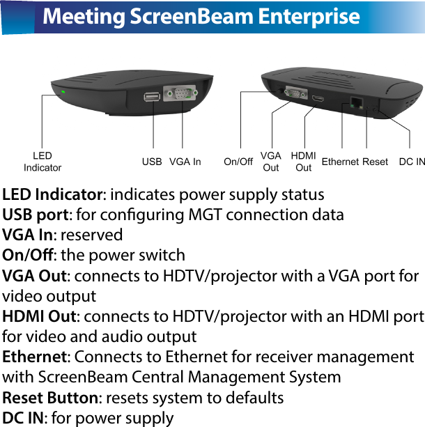   Meeting ScreenBeam EnterpriseLED Indicator: indicates power supply statusUSB port: for conguring MGT connection dataVGA In: reservedOn/O: the power switchVGA Out: connects to HDTV/projector with a VGA port for video outputHDMI Out: connects to HDTV/projector with an HDMI port for video and audio outputEthernet: Connects to Ethernet for receiver management with ScreenBeam Central Management SystemReset Button: resets system to defaultsDC IN: for power supply