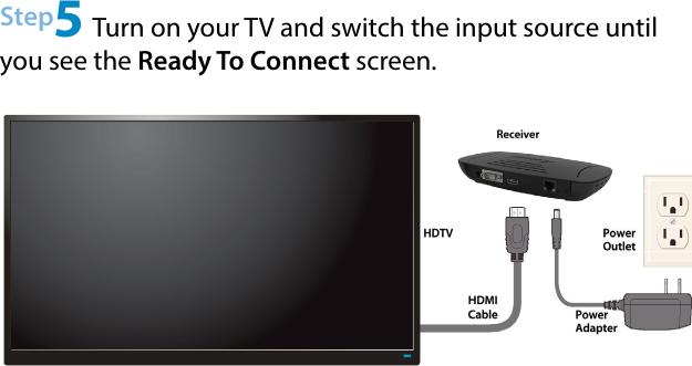 Step5 Turn on your TV and switch the input source until you see the Ready To Connect screen. 