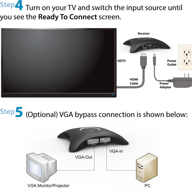 Step4 Turn on your TV and switch the input source until you see the Ready To Connect screen. Step5 (Optional) VGA bypass connection is shown below: