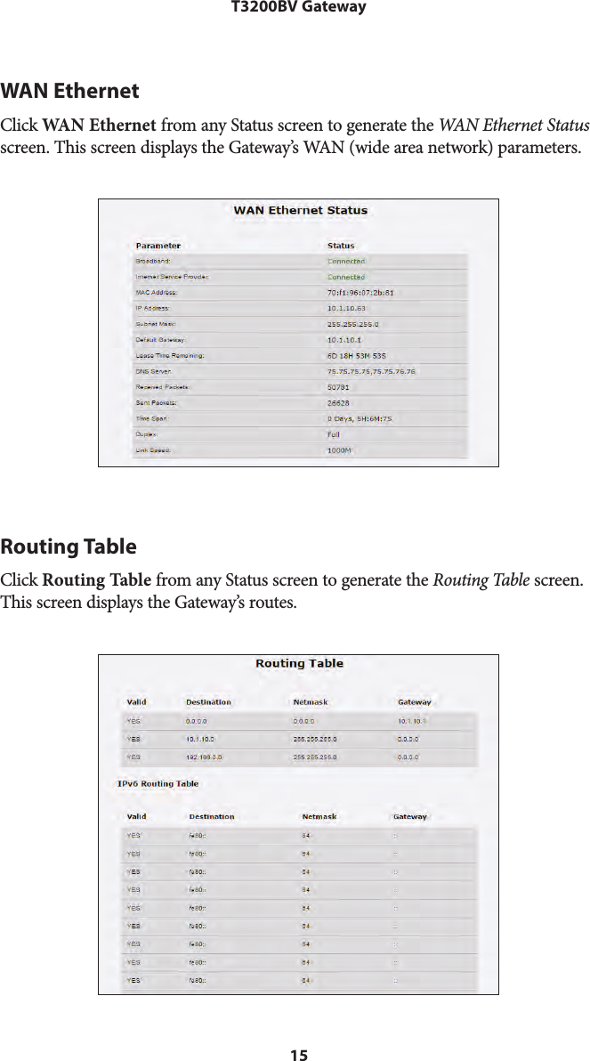 15T3200BV GatewayWAN EthernetClick WAN Ethernet from any Status screen to generate the WAN Ethernet Status screen. This screen displays the Gateway’s WAN (wide area network) parameters.Routing TableClick Routing Table from any Status screen to generate the Routing Table screen. This screen displays the Gateway’s routes.