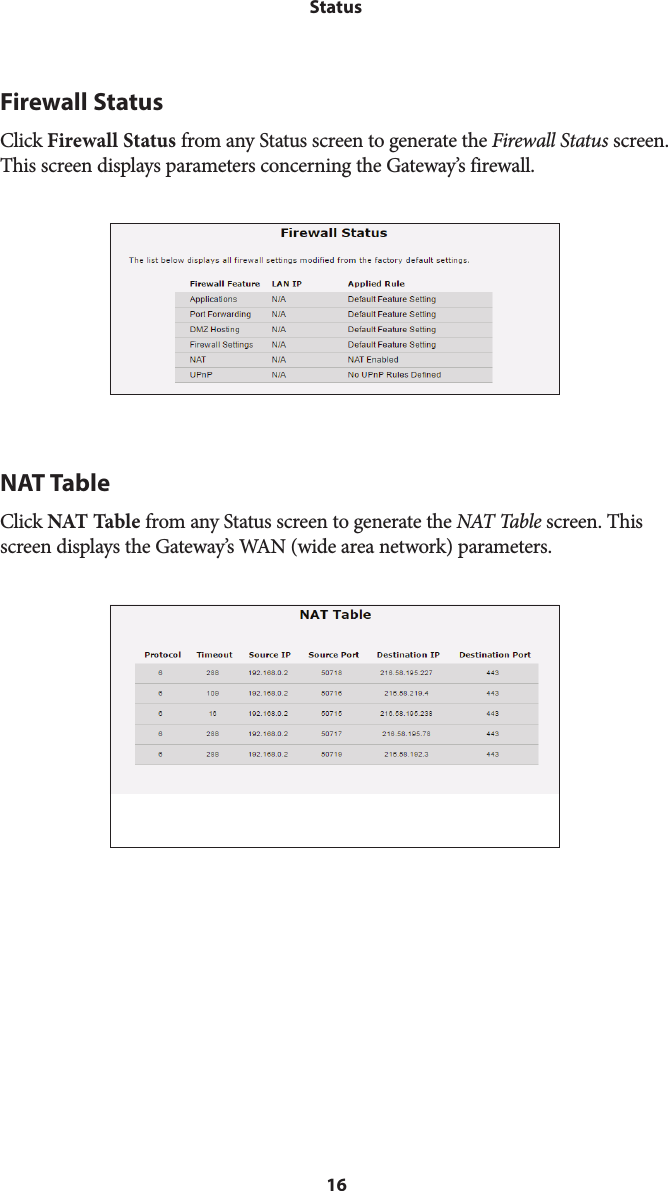 16StatusFirewall StatusClick Firewall Status from any Status screen to generate the Firewall Status screen. This screen displays parameters concerning the Gateway’s firewall.NAT TableClick NAT Table from any Status screen to generate the NAT Table screen. This screen displays the Gateway’s WAN (wide area network) parameters.