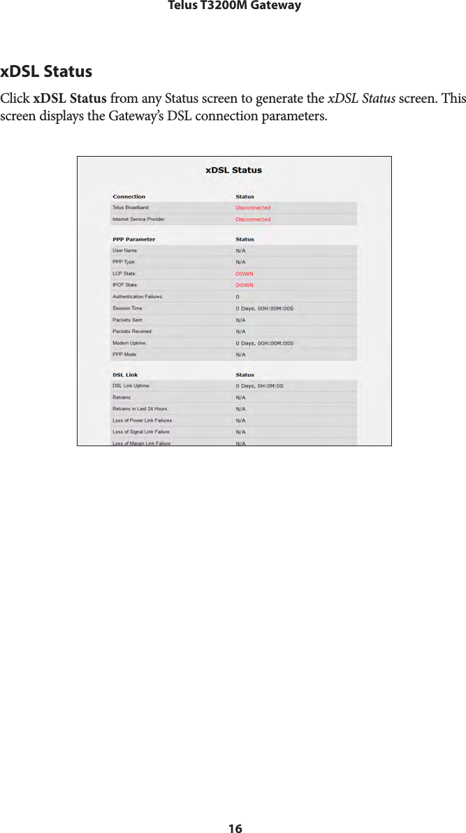 16Telus T3200M GatewayxDSL StatusClick xDSL Status from any Status screen to generate the xDSL Status screen. This screen displays the Gateway’s DSL connection parameters.