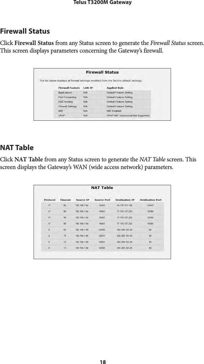 18Telus T3200M GatewayFirewall StatusClick Firewall Status from any Status screen to generate the Firewall Status screen. This screen displays parameters concerning the Gateway’s firewall.NAT TableClick NAT Table from any Status screen to generate the NAT Table screen. This screen displays the Gateway’s WAN (wide access network) parameters.