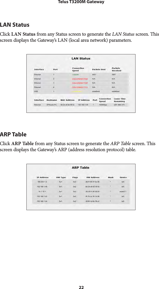 22Telus T3200M GatewayLAN StatusClick LAN Status from any Status screen to generate the LAN Status screen. This screen displays the Gateway’s LAN (local area network) parameters.ARP TableClick ARP Table from any Status screen to generate the ARP Table screen. This screen displays the Gateway’s ARP (address resolution protocol) table.